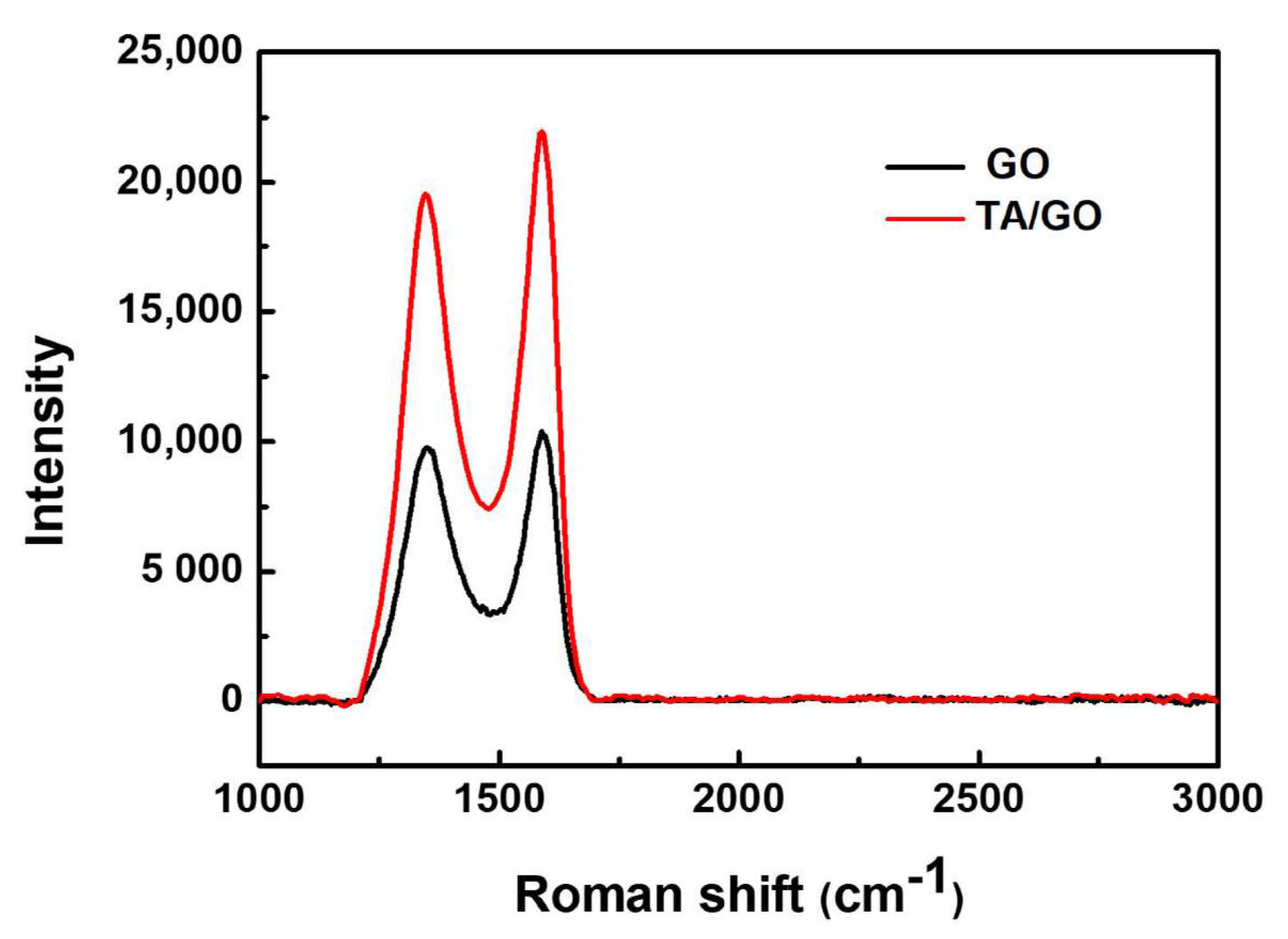 Applsci 10 08870 g002