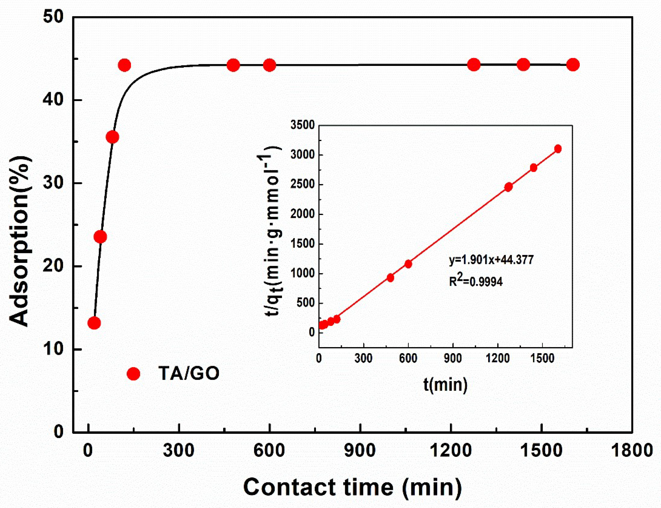 Applsci 10 08870 g004