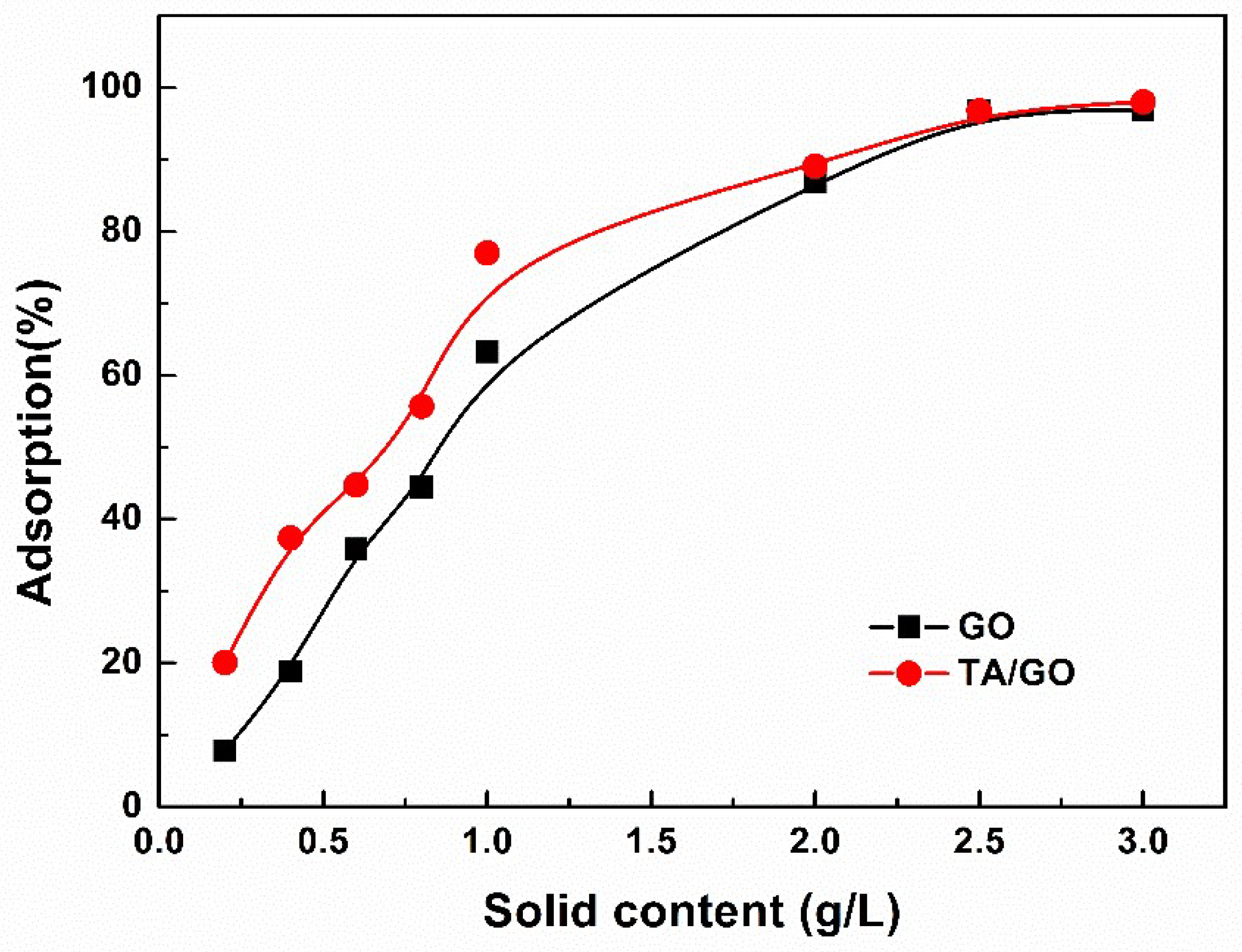 Applsci 10 08870 g005