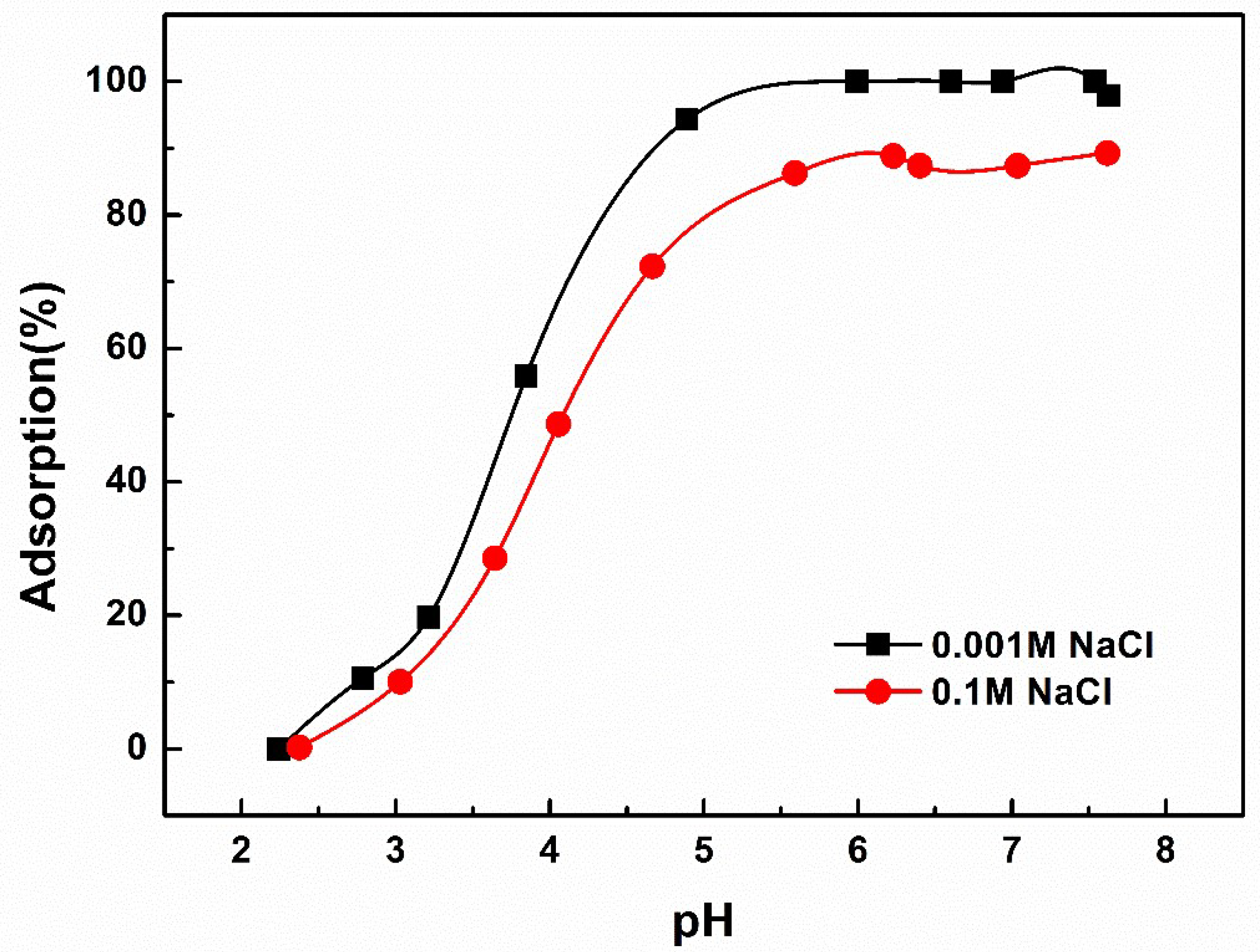 Applsci 10 08870 g006