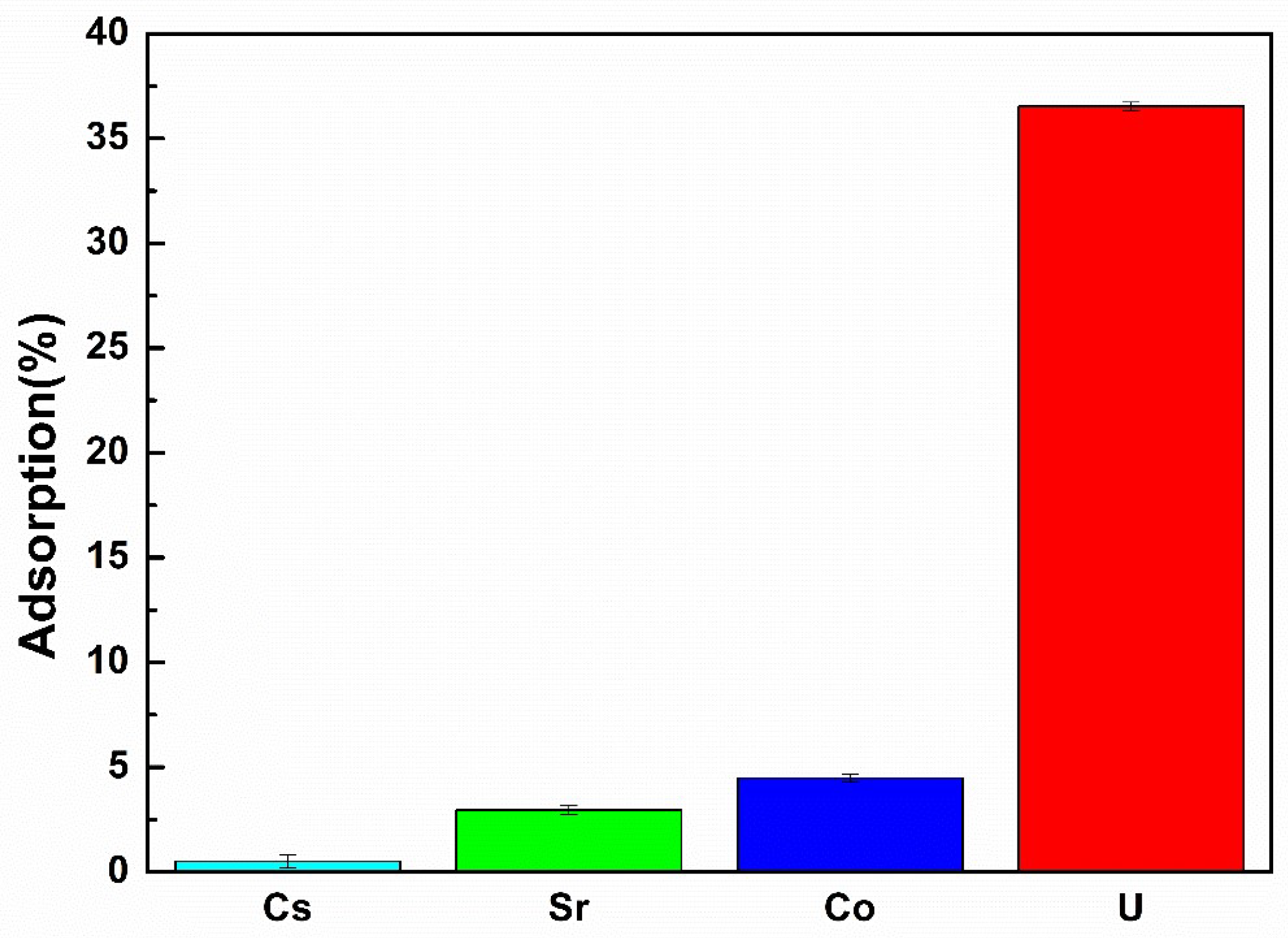 Applsci 10 08870 g008