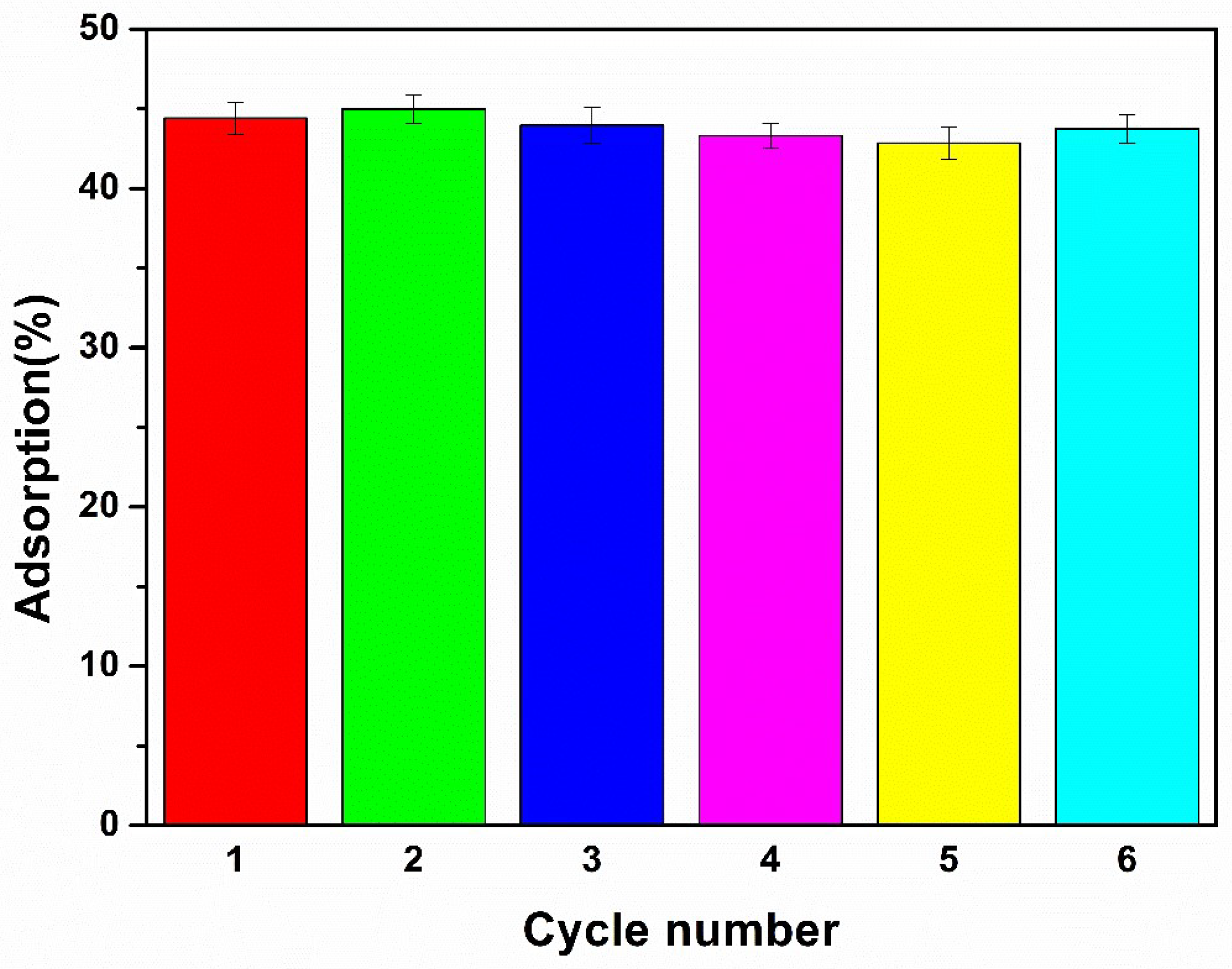Applsci 10 08870 g009
