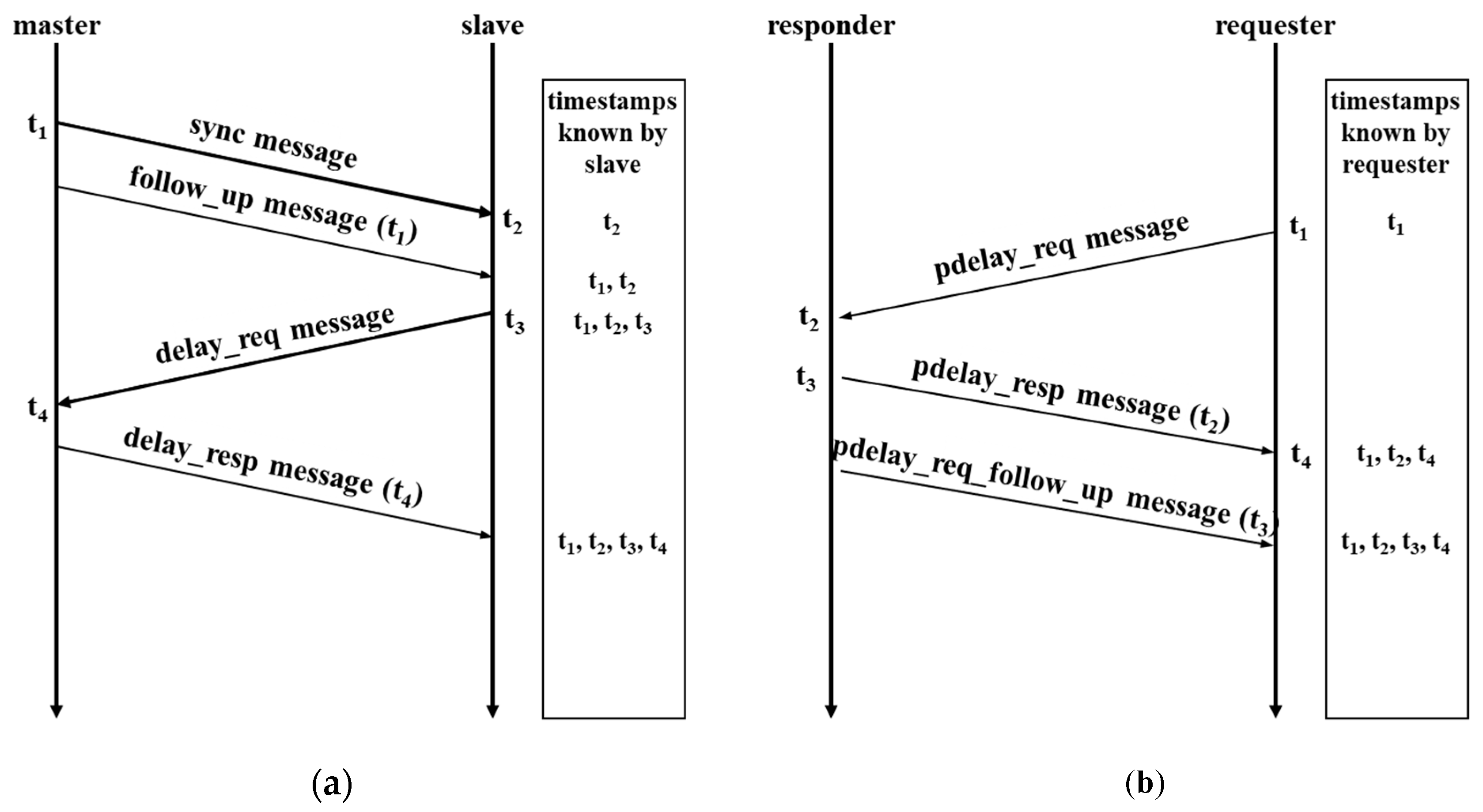 Applsci 10 08873 g001