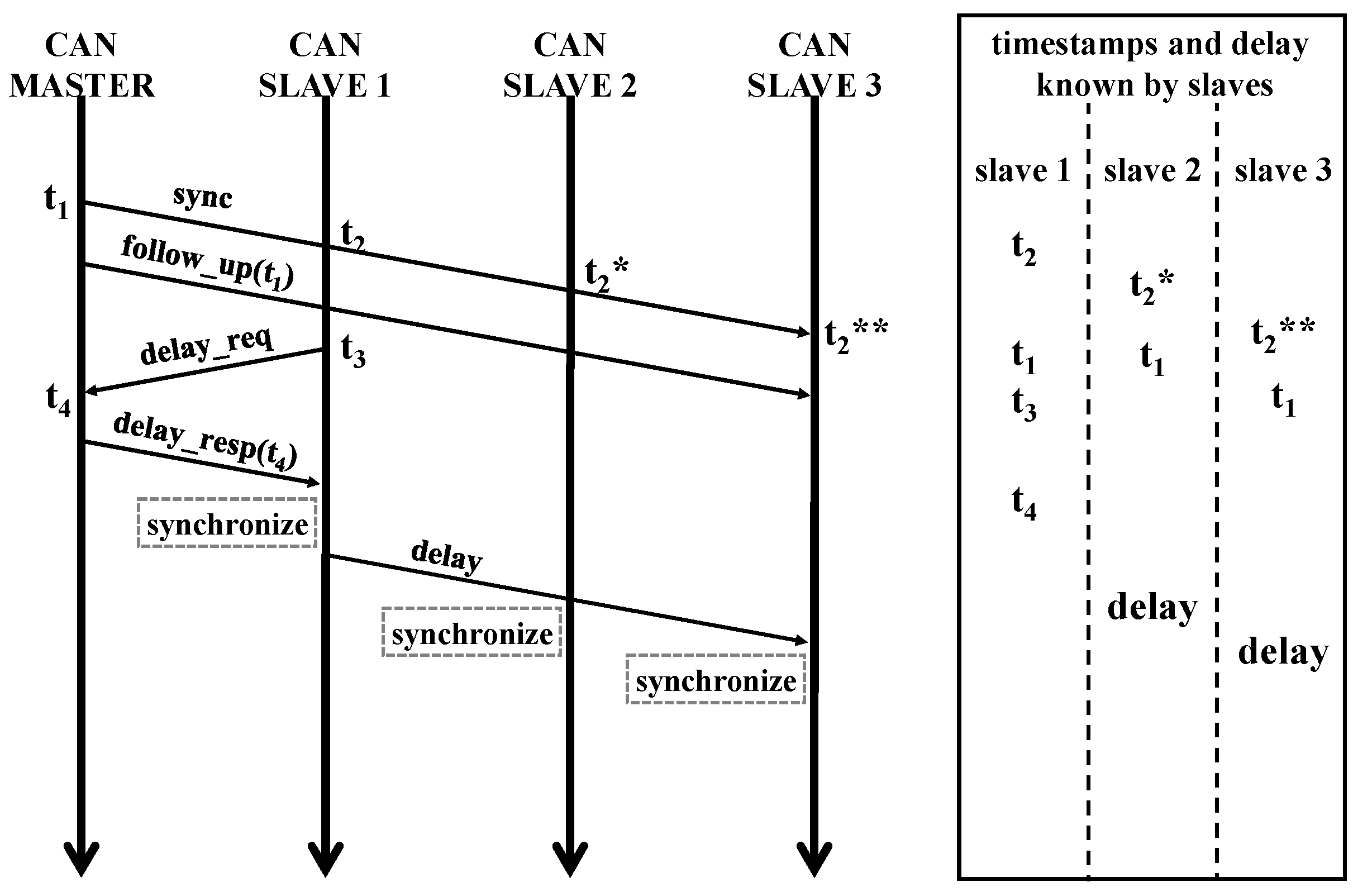 Applsci 10 08873 g005