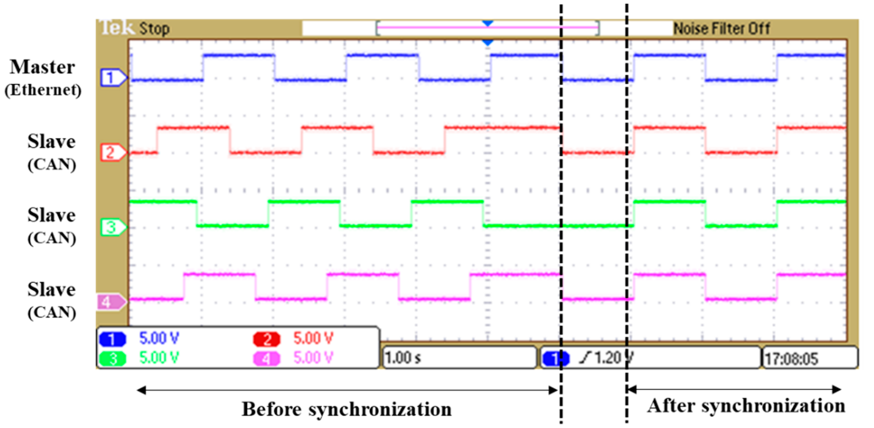 Applsci 10 08873 g007