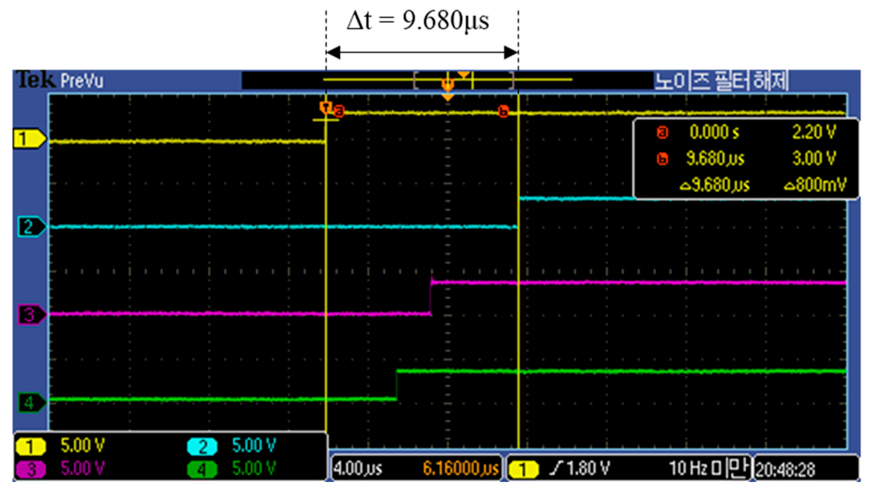 Applsci 10 08873 g008