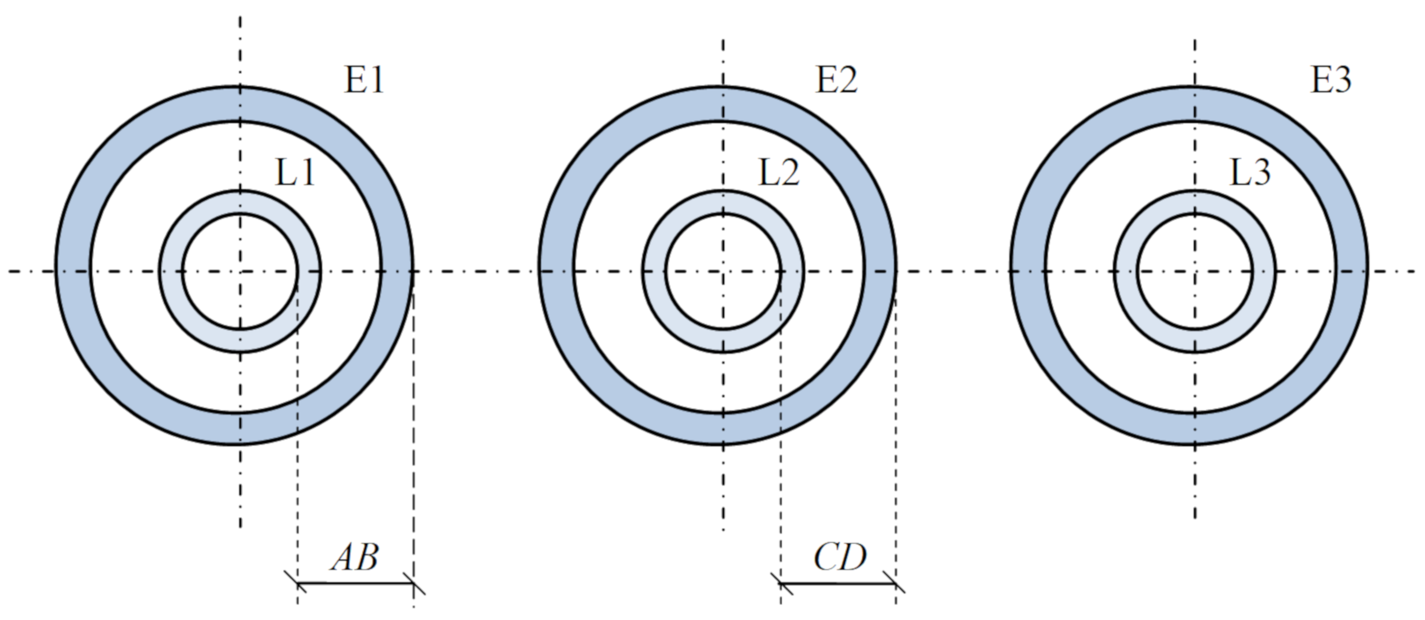 Applsci 10 08877 g007 Applsci 10 08877 g007
