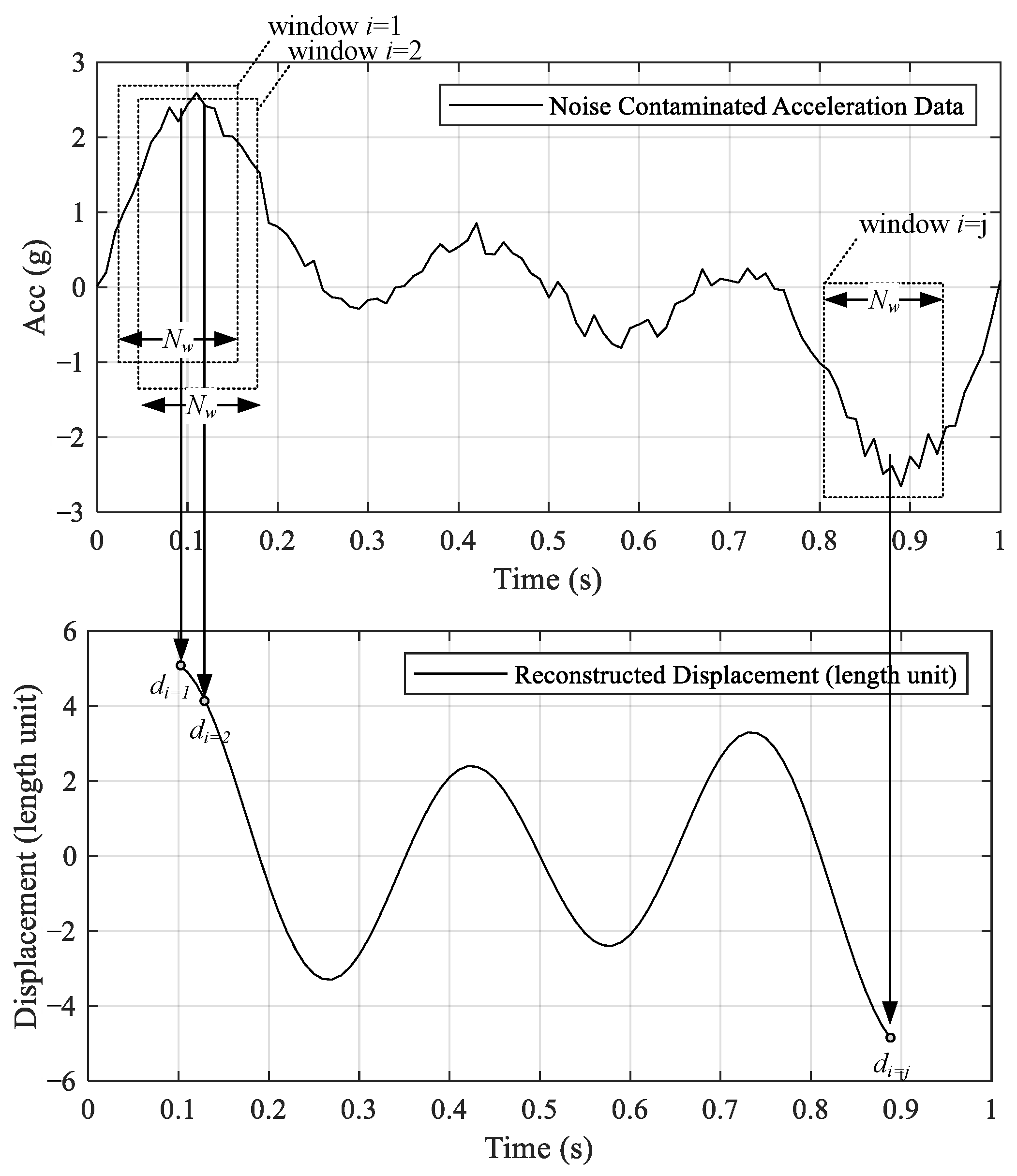 Applsci 10 08878 g001 Applsci 10 08878 g001