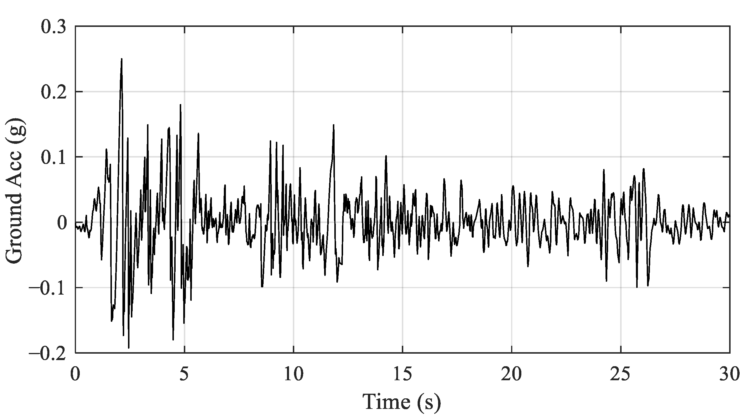 Applsci 10 08878 g003 Applsci 10 08878 g003