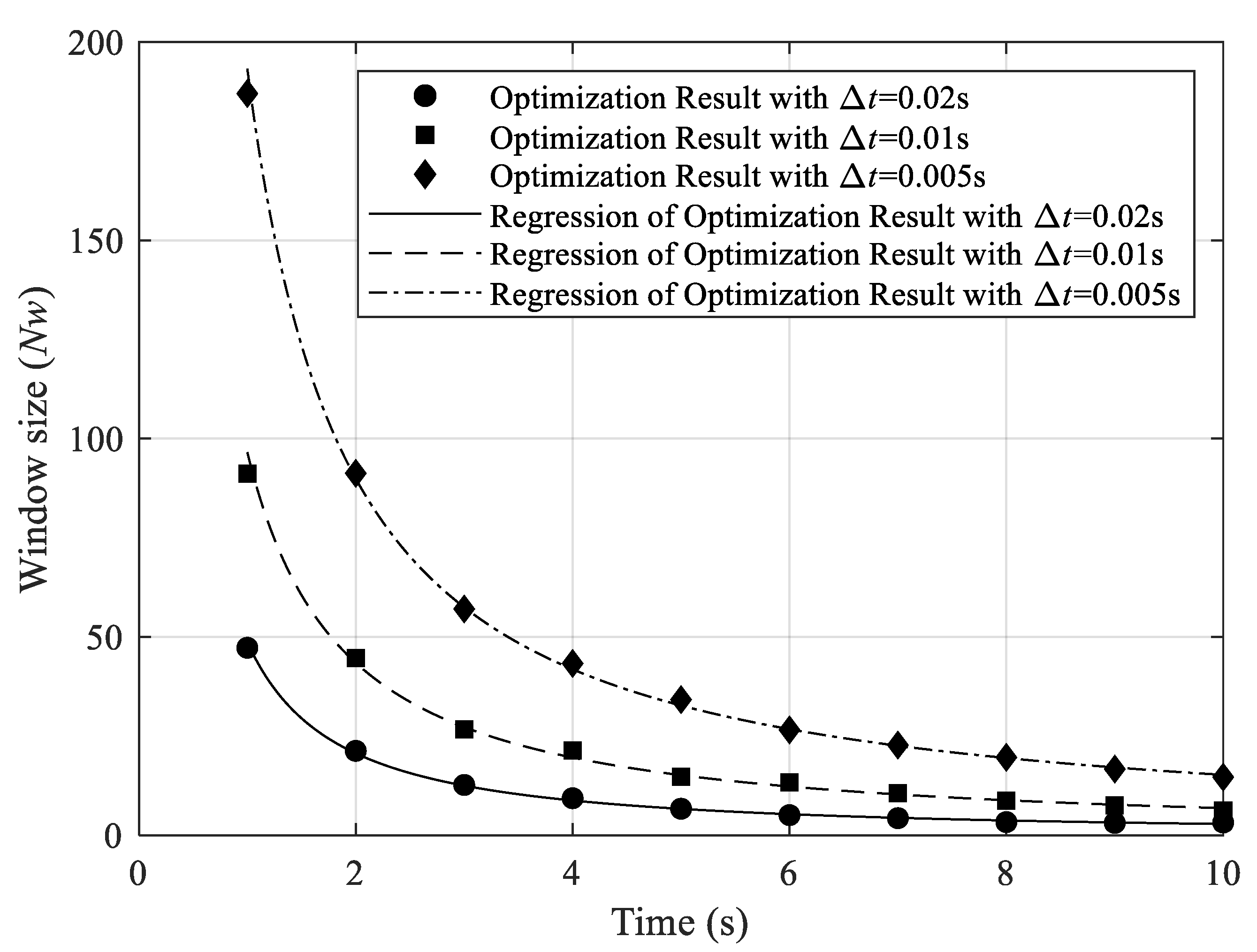 Applsci 10 08878 g004 Applsci 10 08878 g004