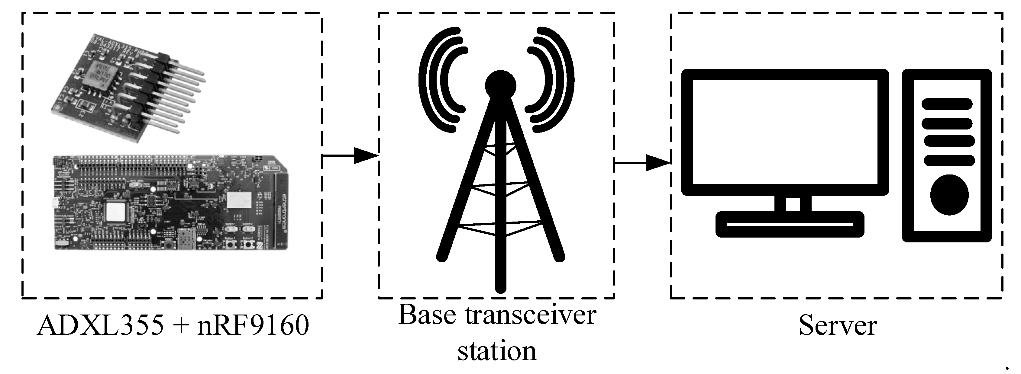 Applsci 10 08878 g006 Applsci 10 08878 g006