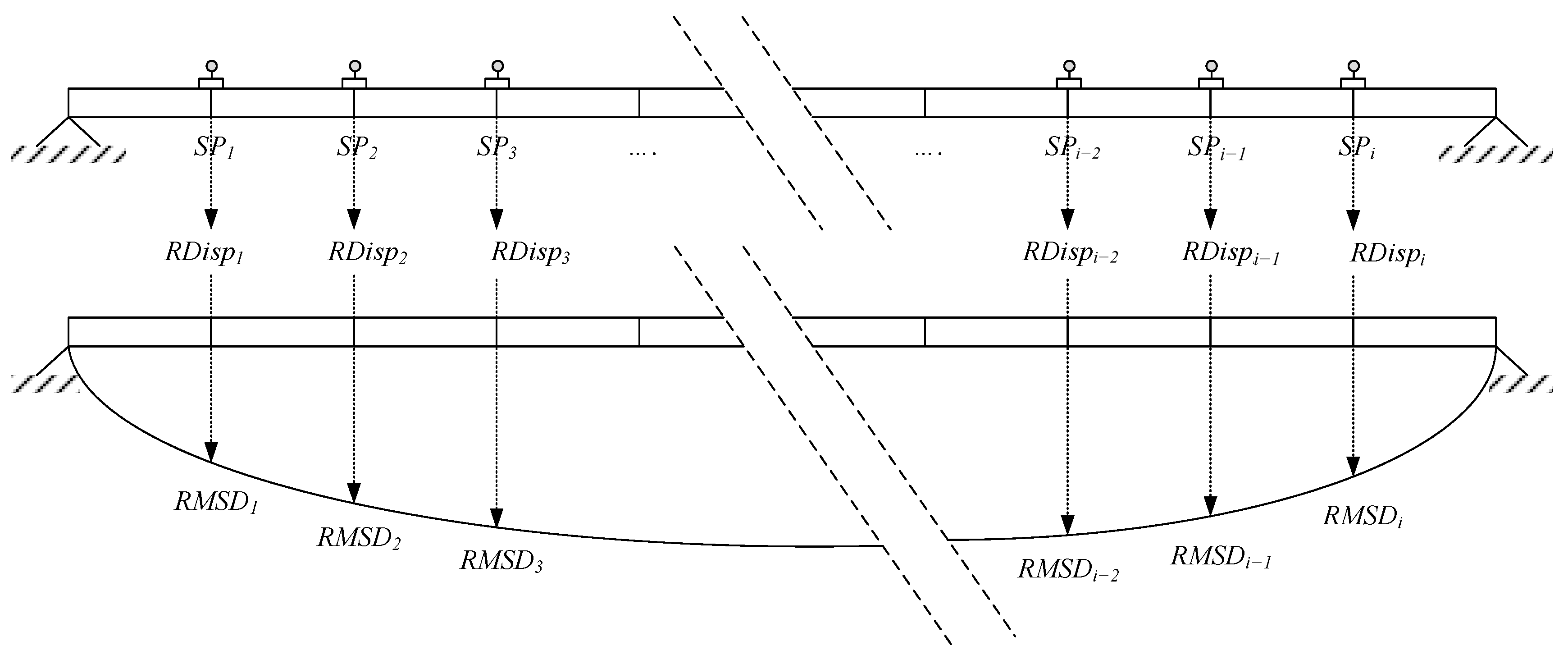 Applsci 10 08878 g007 Applsci 10 08878 g007