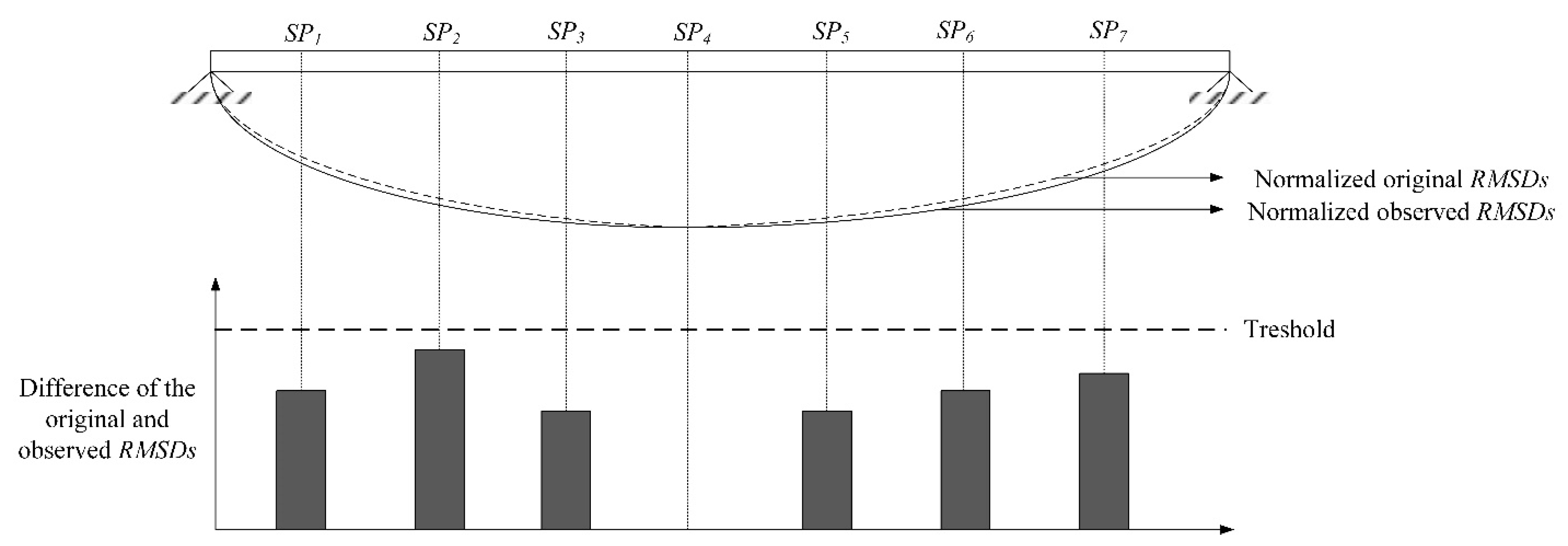 Applsci 10 08878 g008 Applsci 10 08878 g008