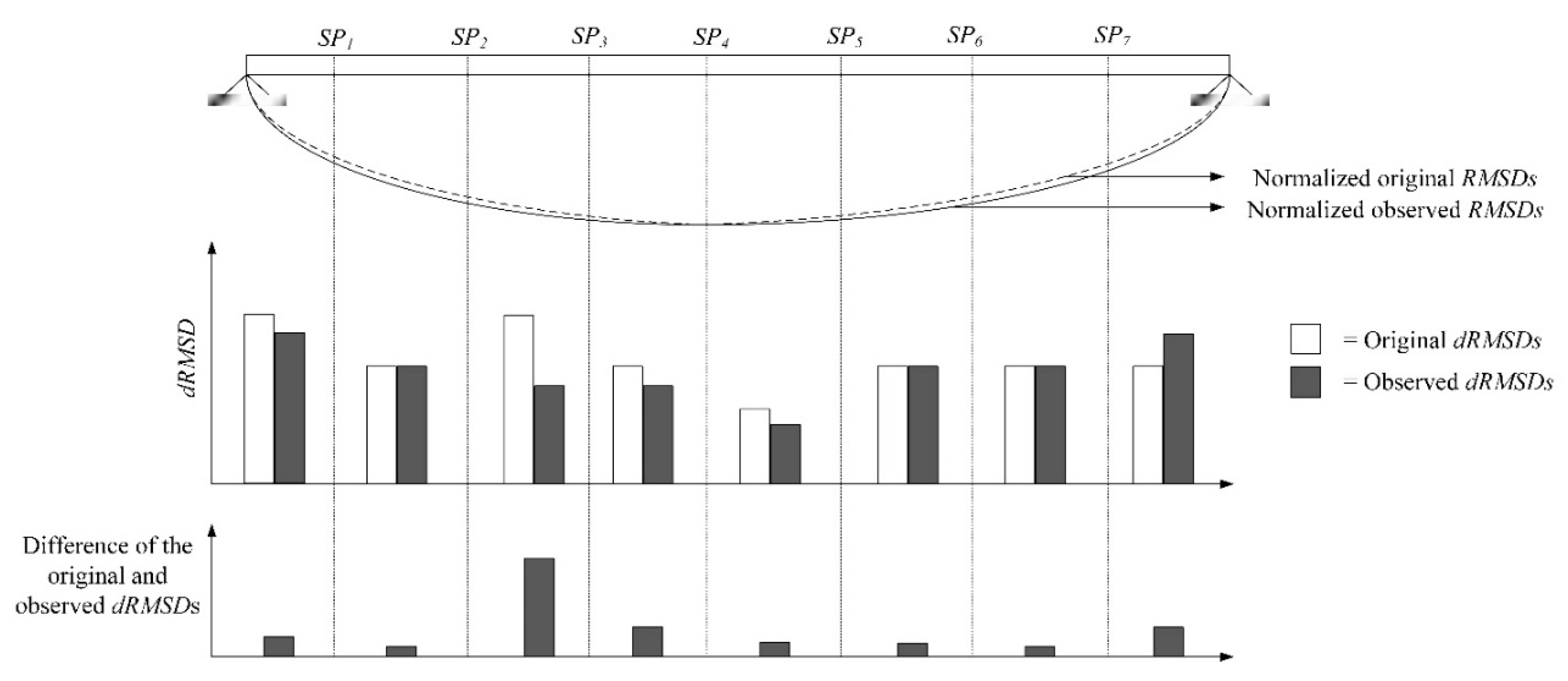 Applsci 10 08878 g009 Applsci 10 08878 g009