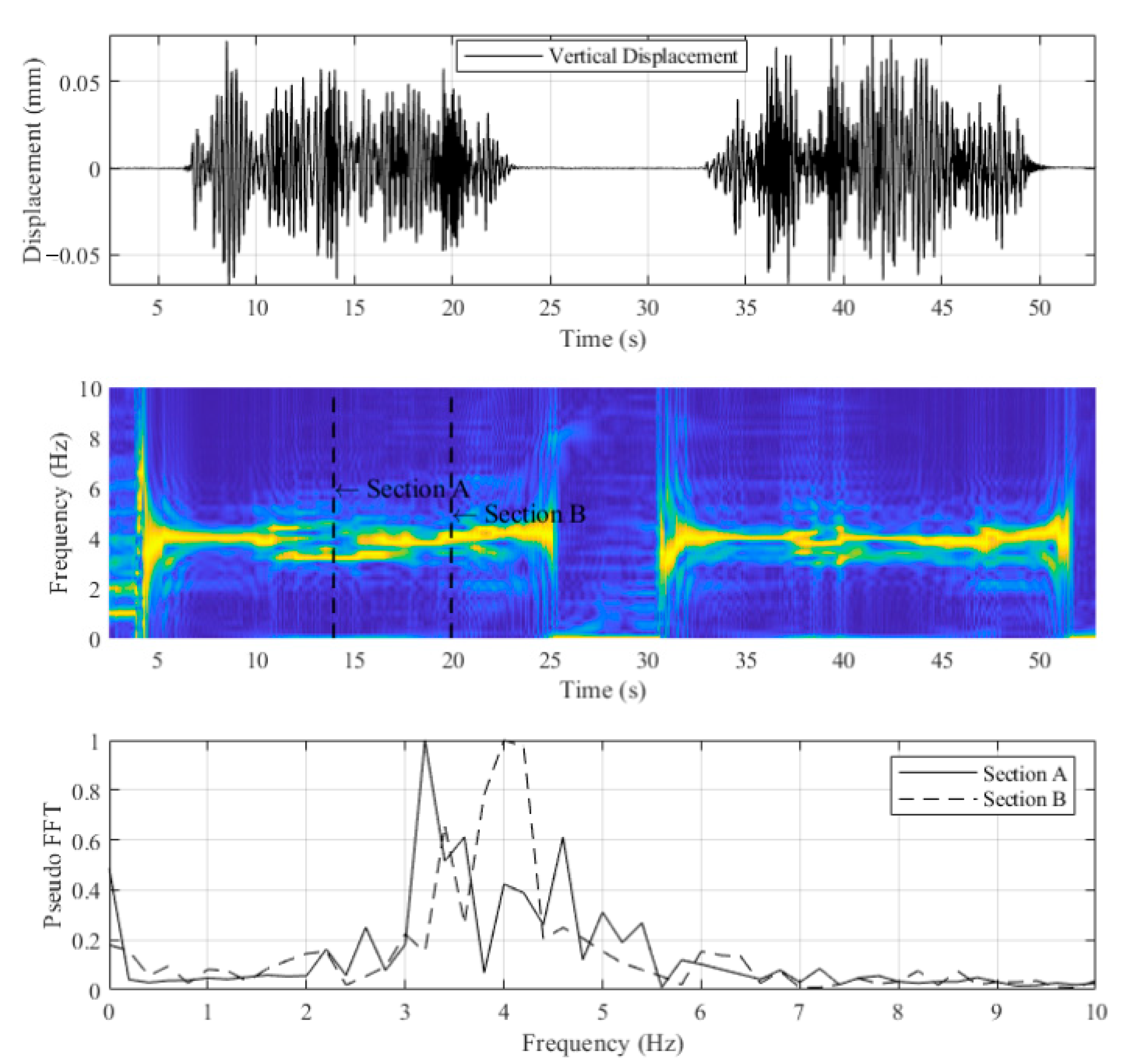 Applsci 10 08878 g012 Applsci 10 08878 g012