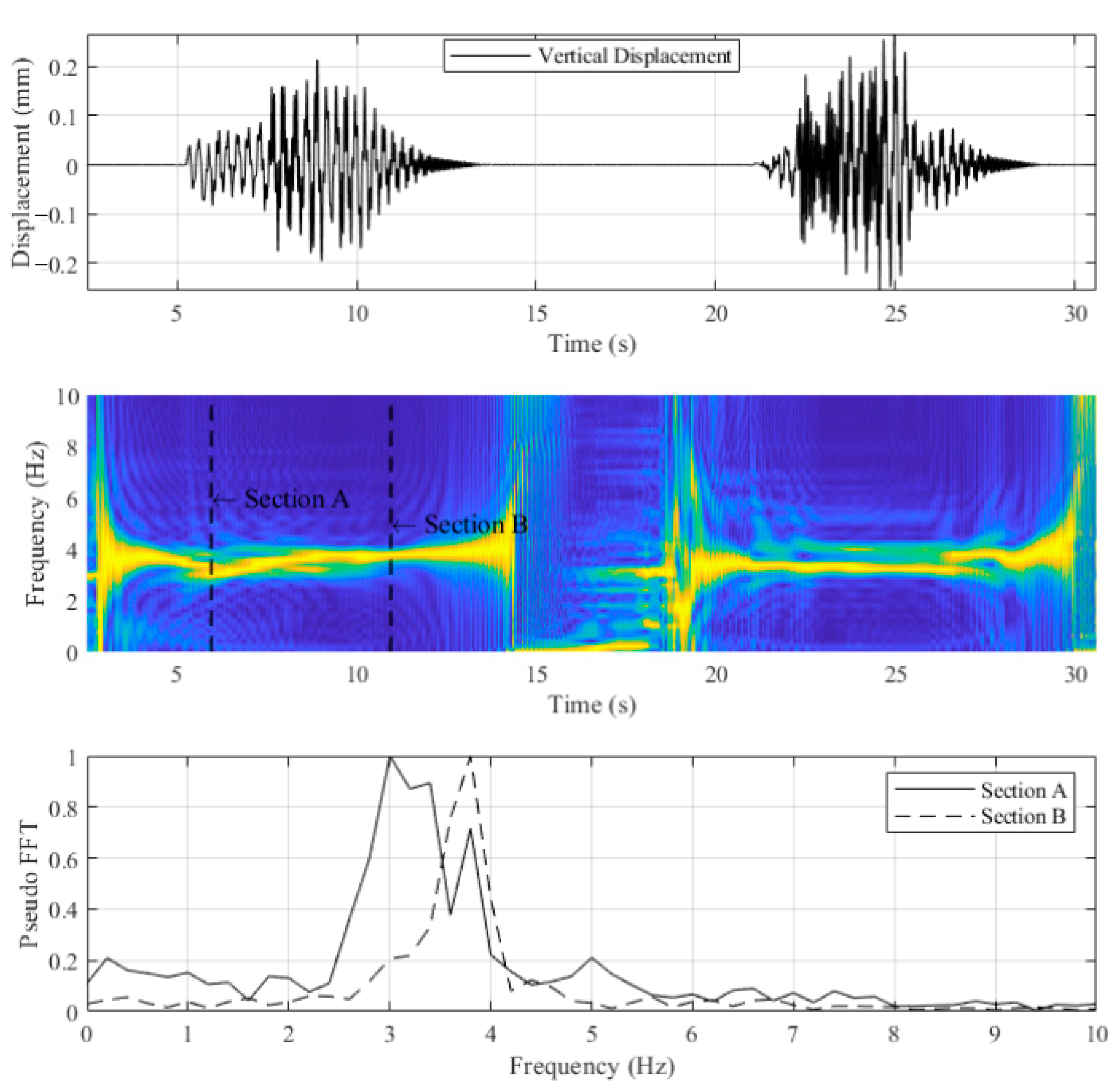 Applsci 10 08878 g013 Applsci 10 08878 g013