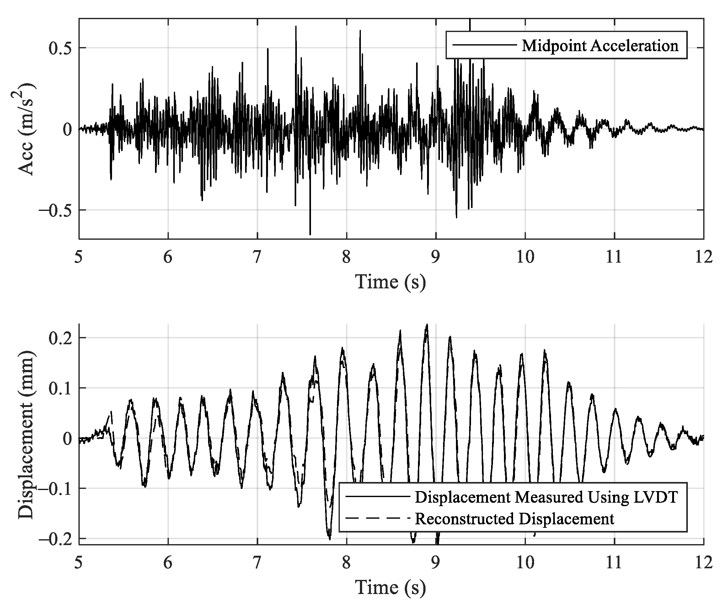 Applsci 10 08878 g015 Applsci 10 08878 g015
