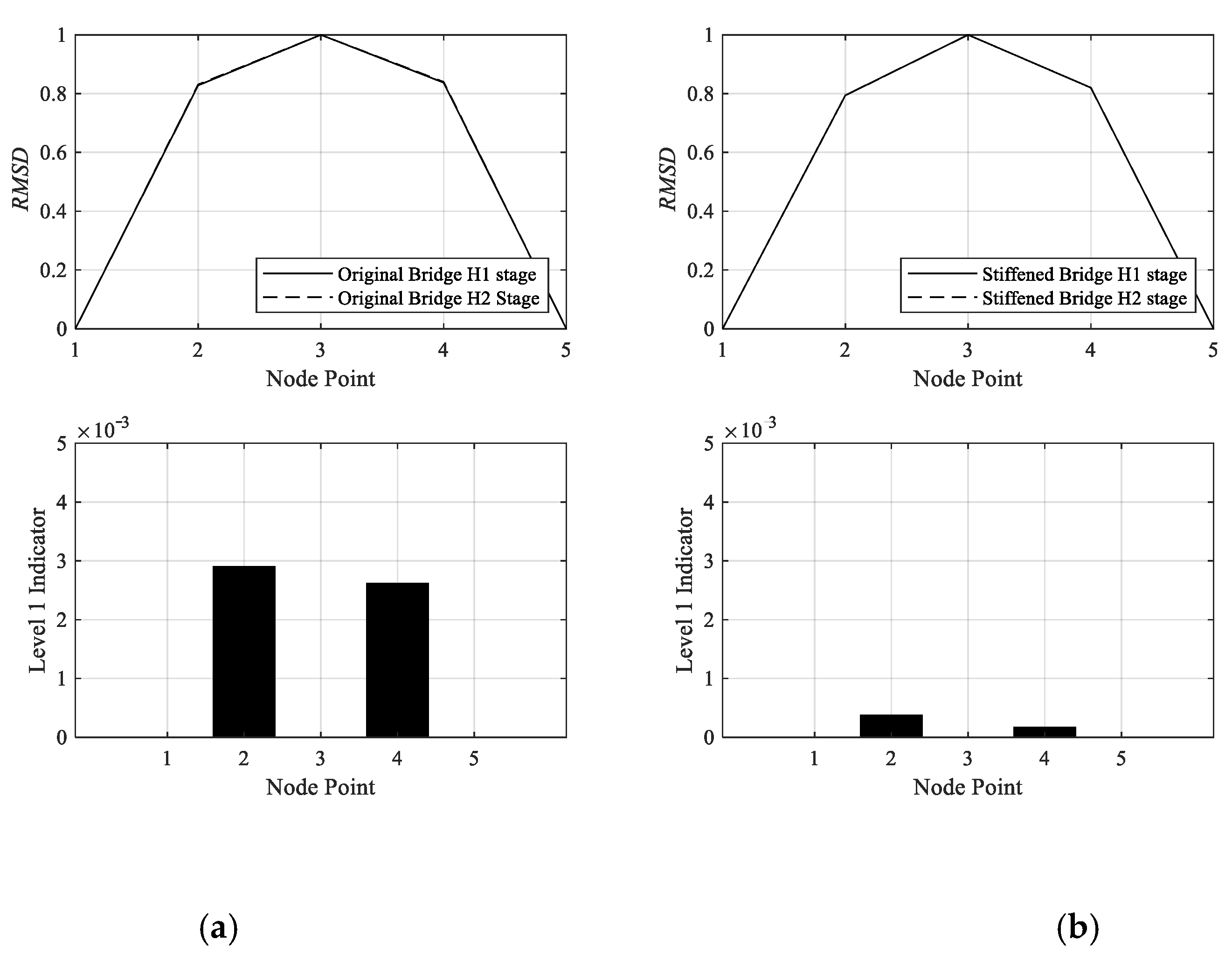 Applsci 10 08878 g016 Applsci 10 08878 g016