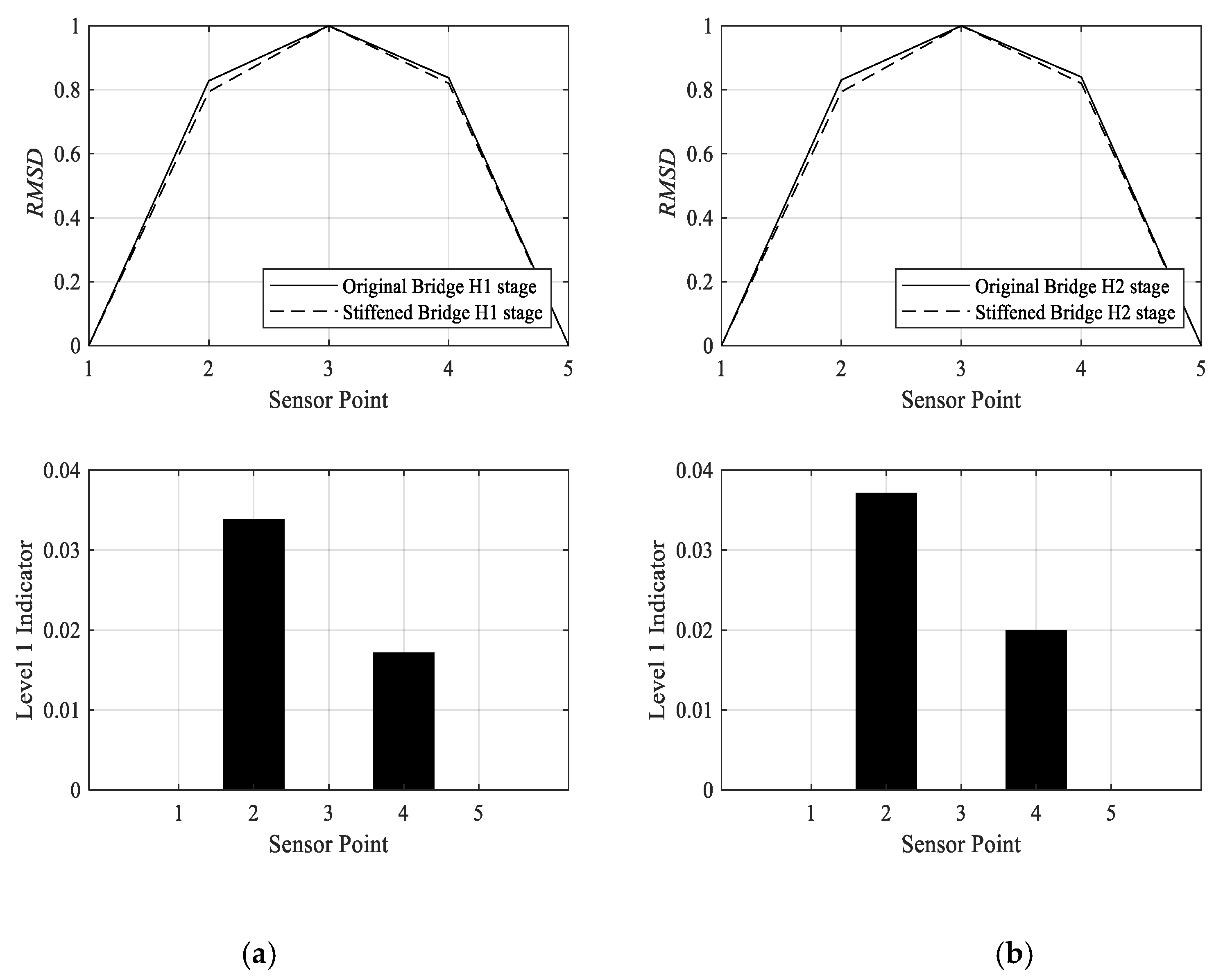 Applsci 10 08878 g017 Applsci 10 08878 g017