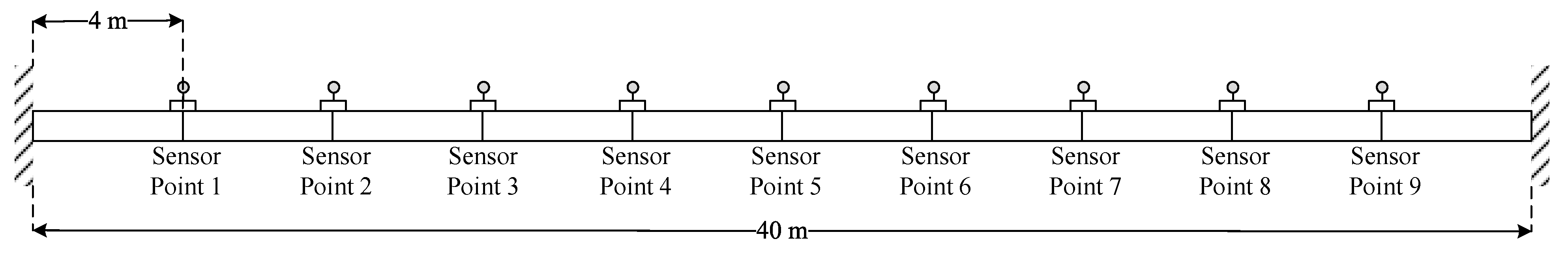 Applsci 10 08878 g018 Applsci 10 08878 g018