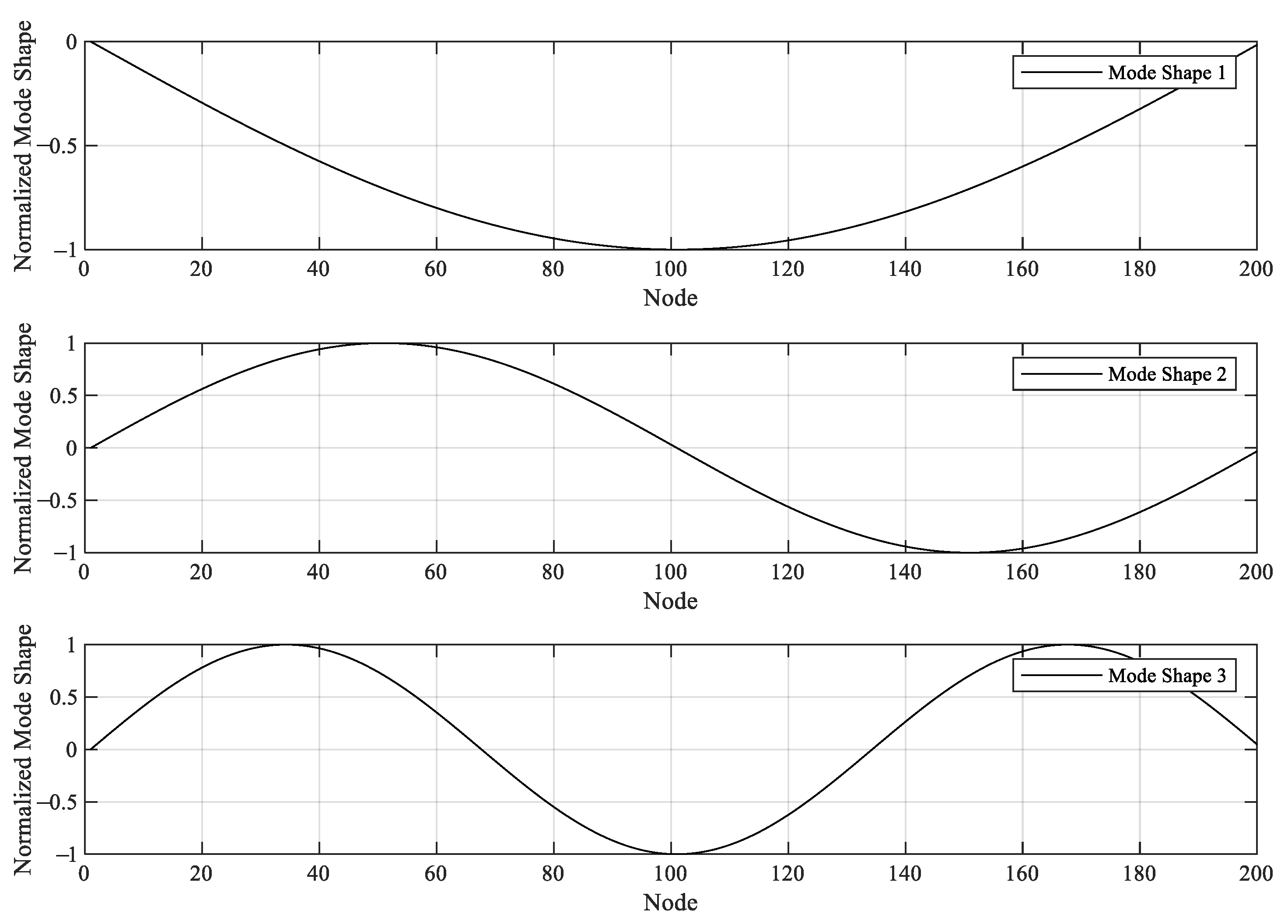 Applsci 10 08878 g019 Applsci 10 08878 g019