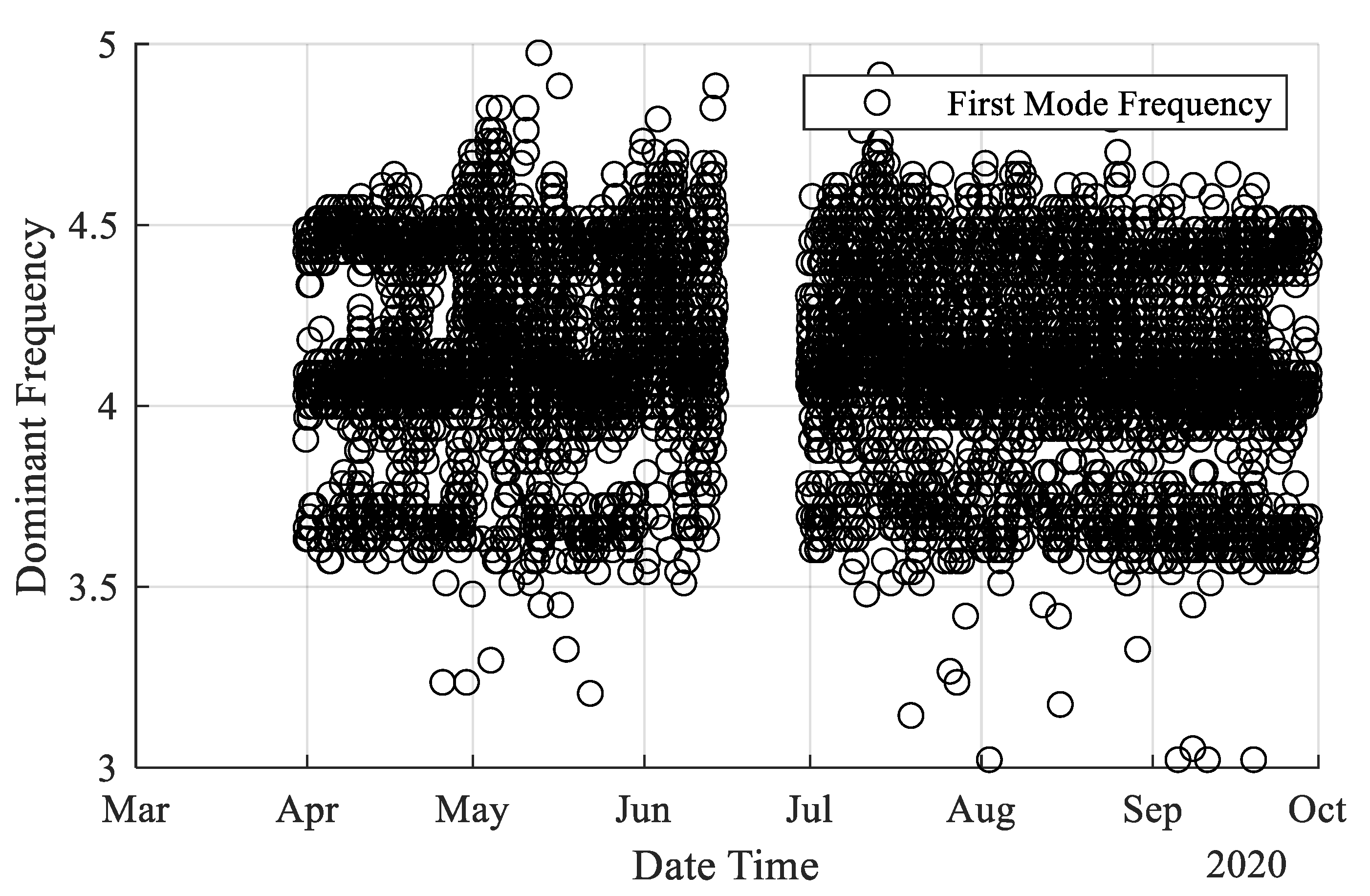 Applsci 10 08878 g027 Applsci 10 08878 g027