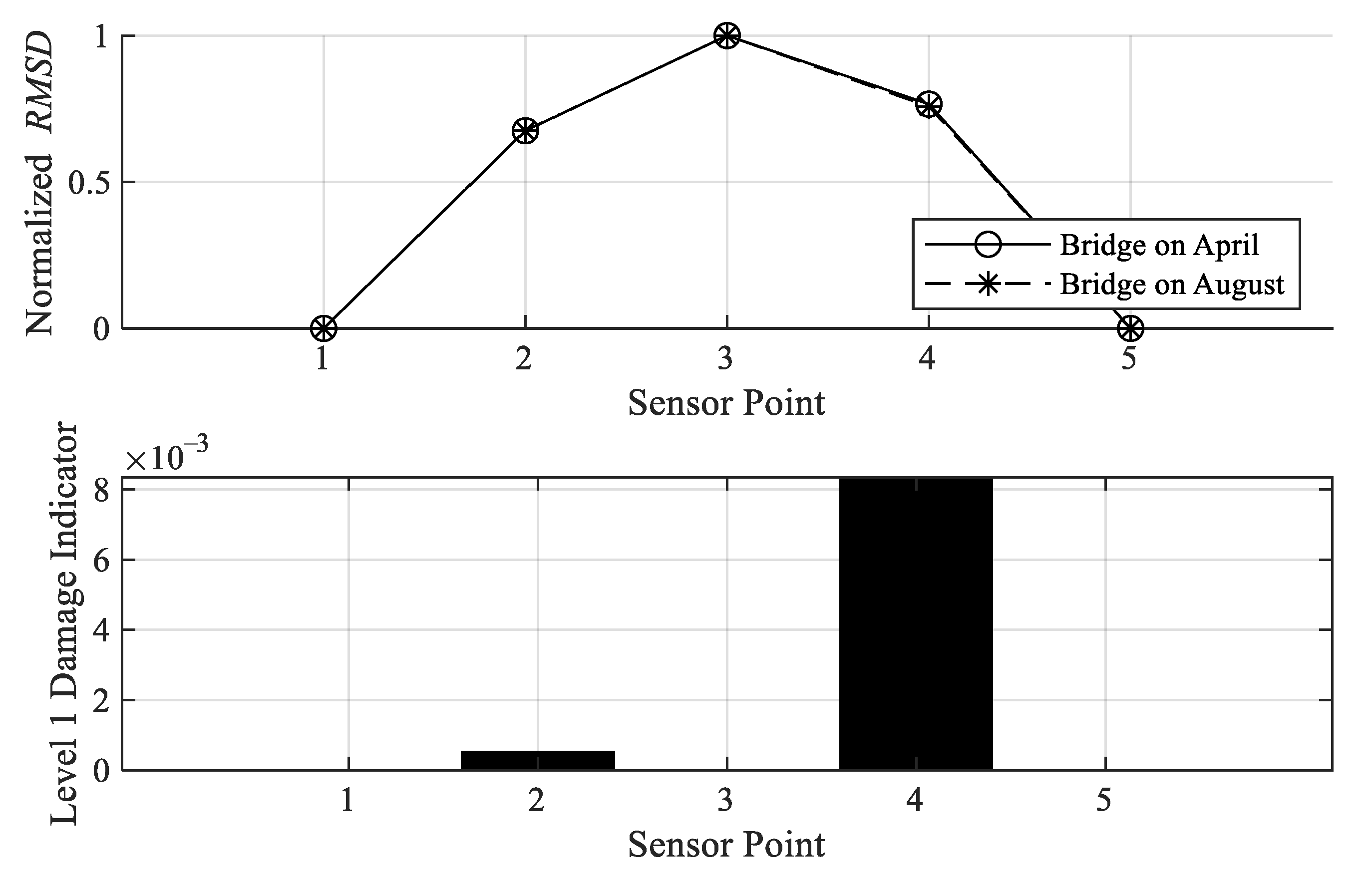 Applsci 10 08878 g030 Applsci 10 08878 g030