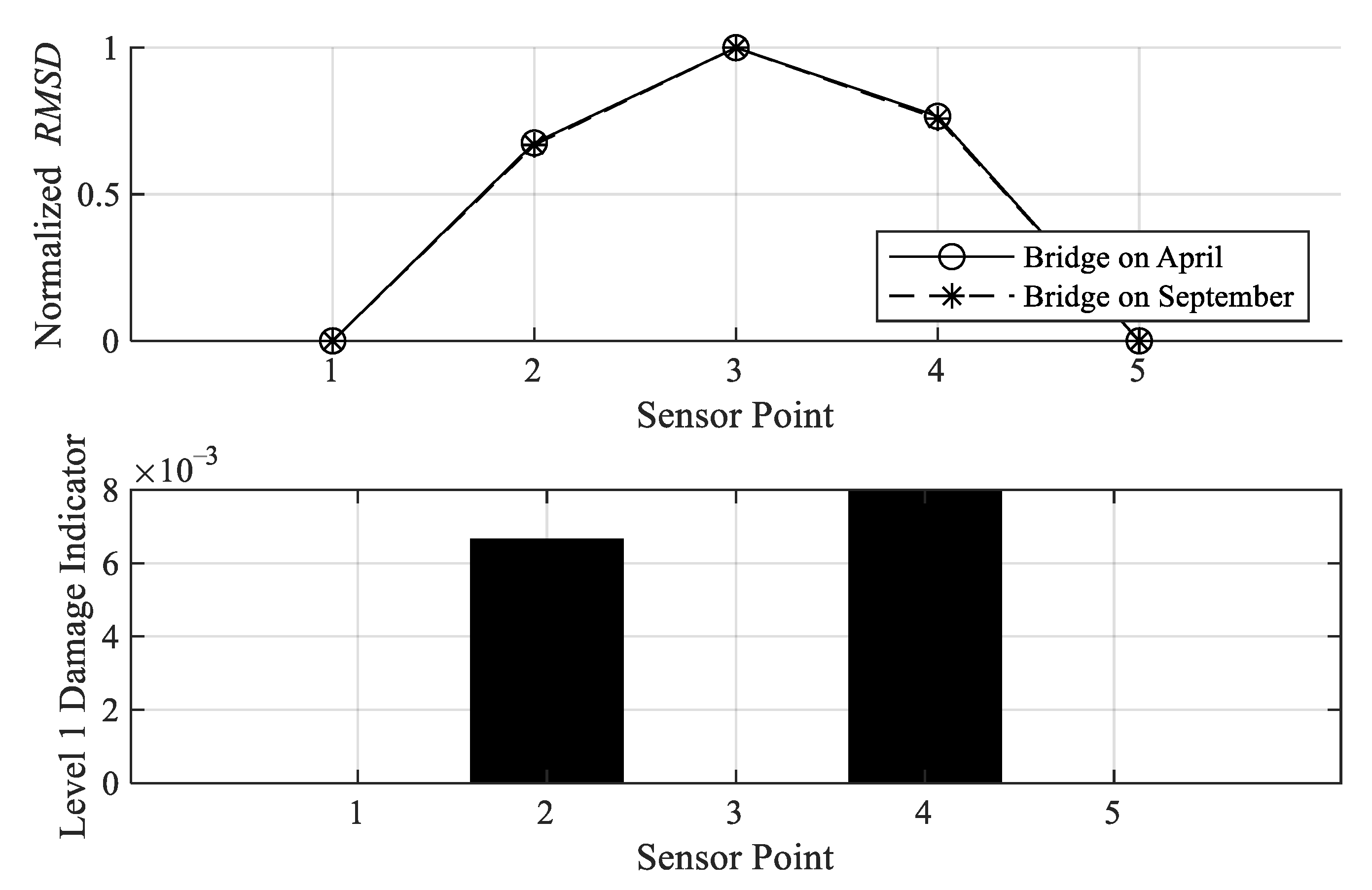 Applsci 10 08878 g031 Applsci 10 08878 g031