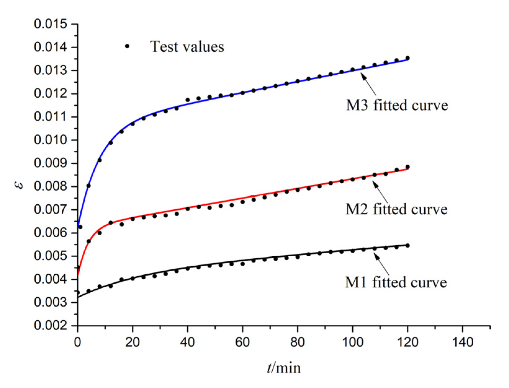Applsci 10 08879 g007