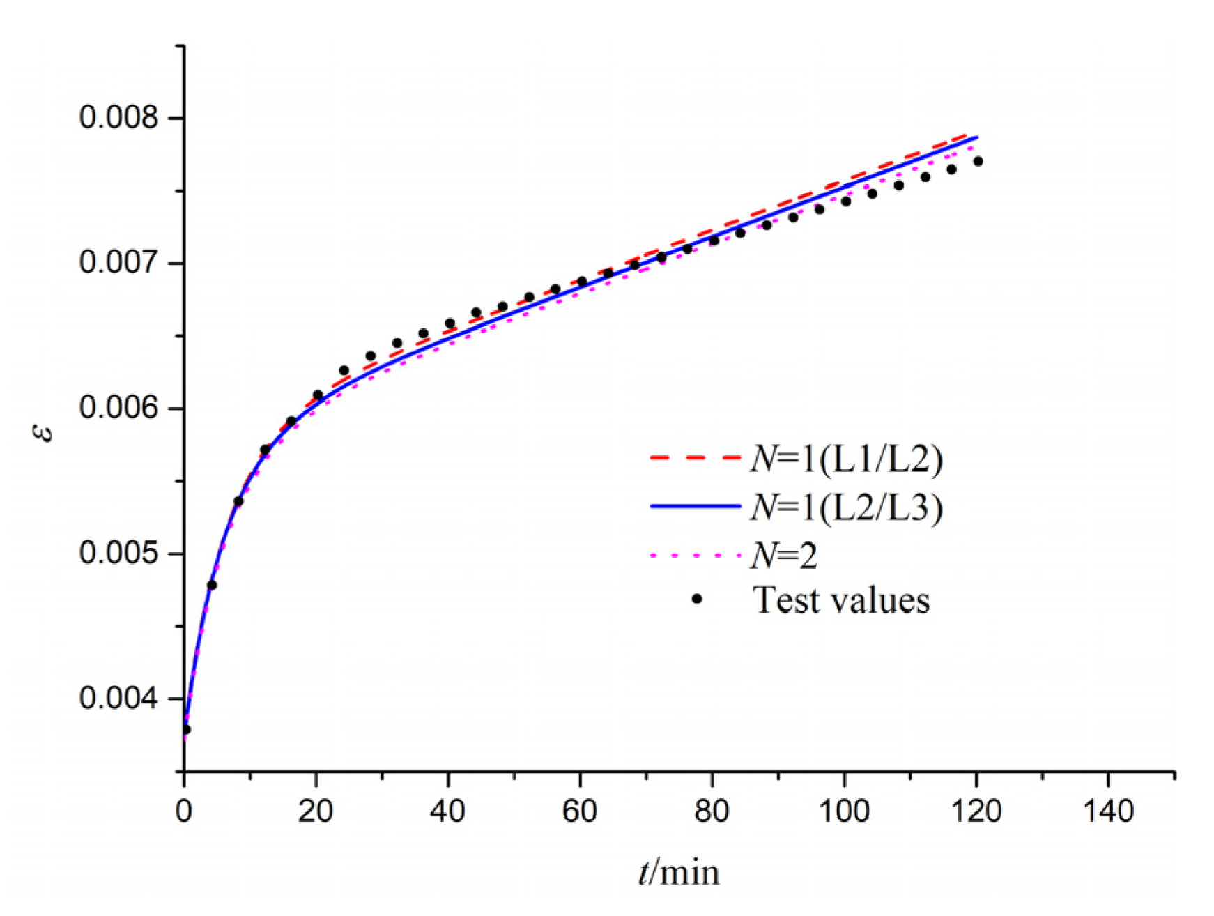 Applsci 10 08879 g013