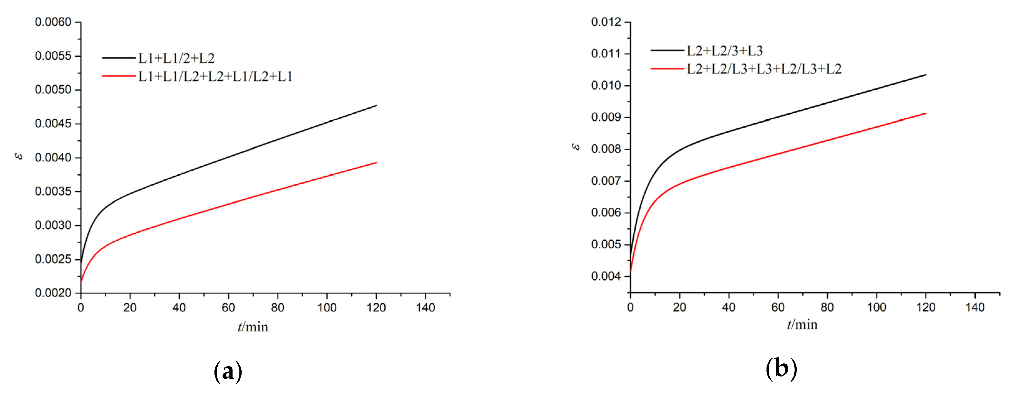 Applsci 10 08879 g014