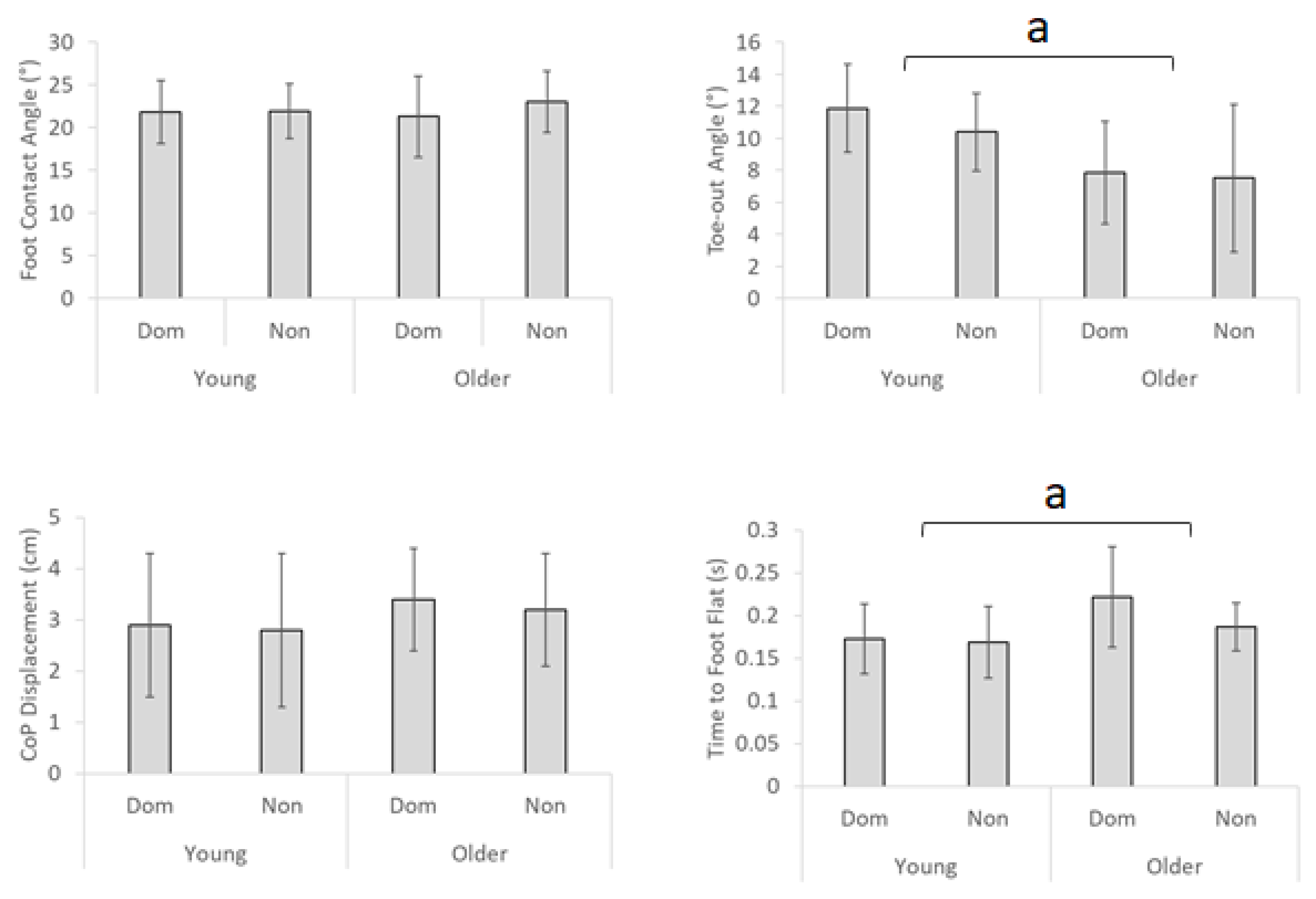 Applsci 10 08881 g004 Applsci 10 08881 g004