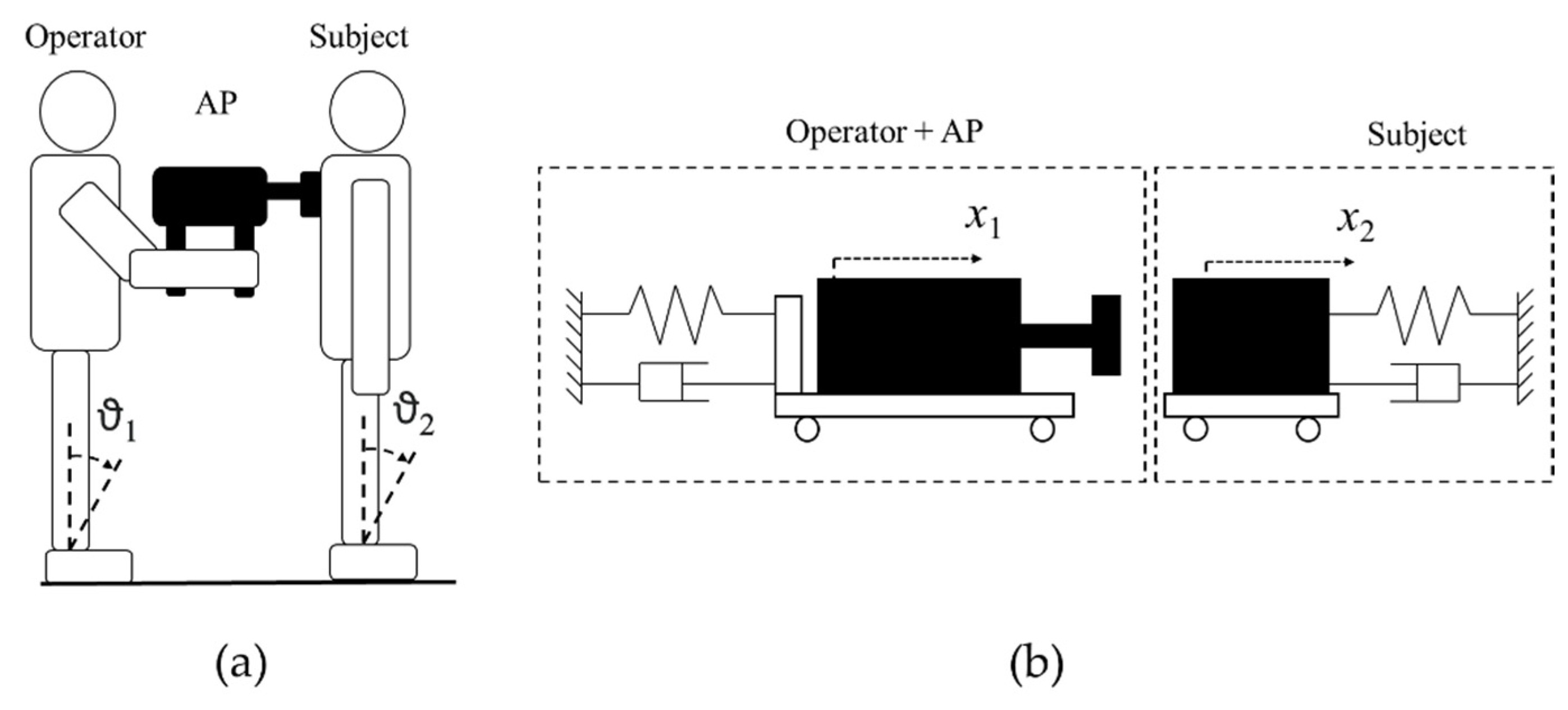Applsci 10 08886 g002