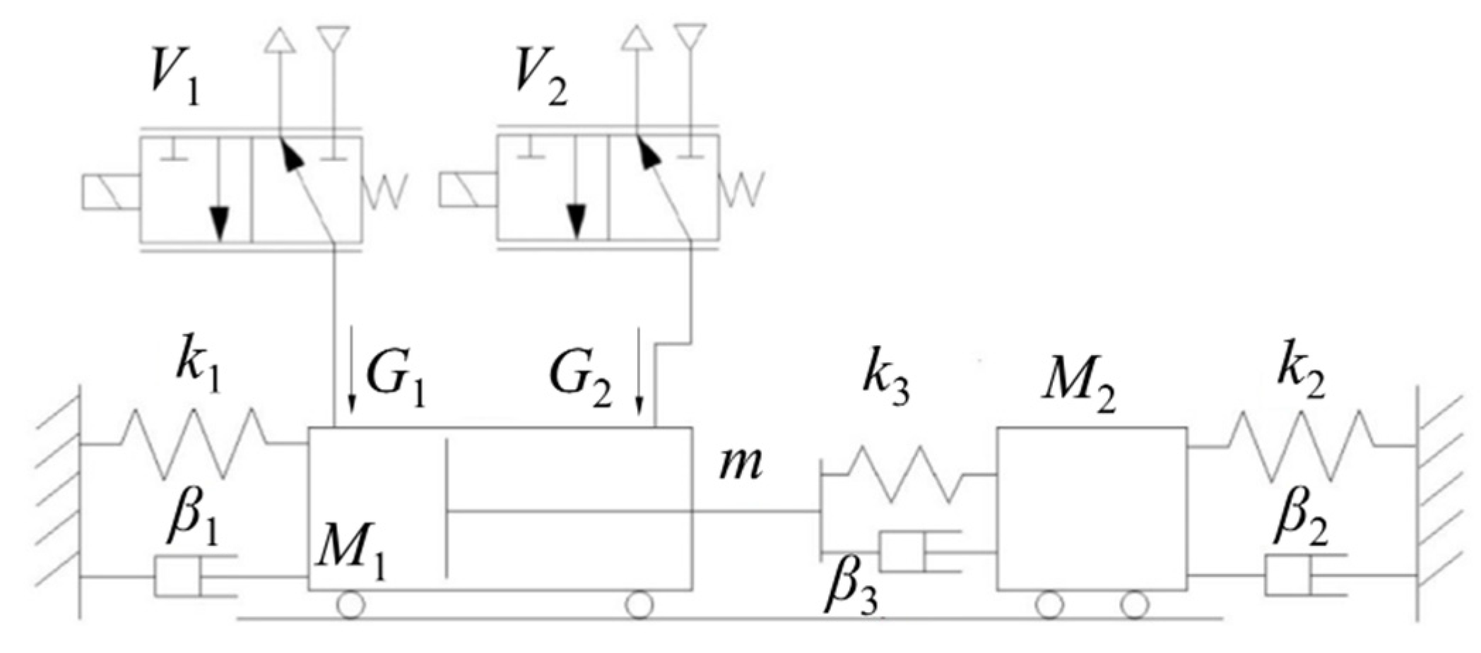 Applsci 10 08886 g004