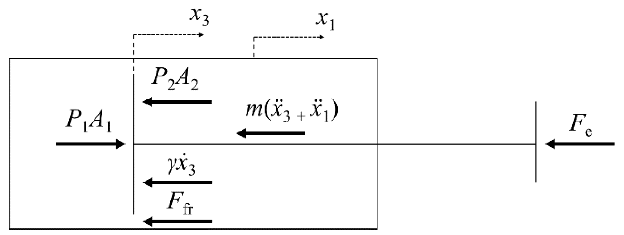 Applsci 10 08886 g005