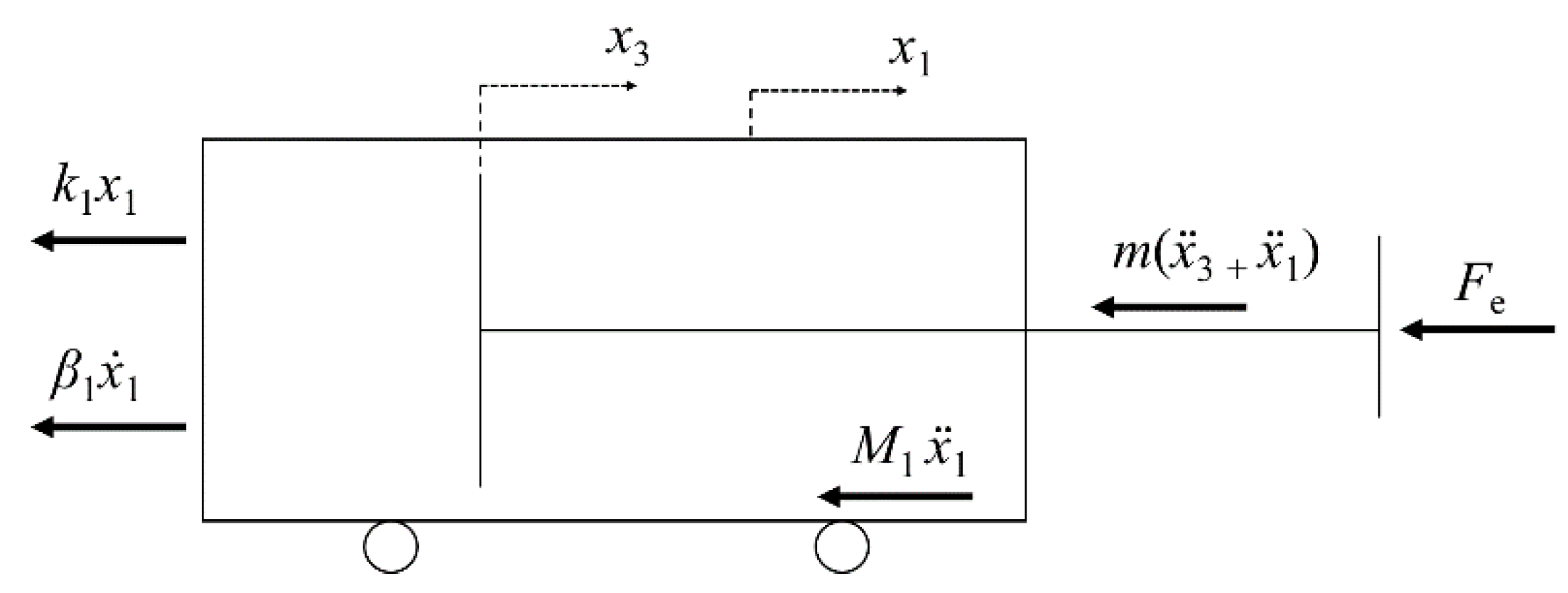 Applsci 10 08886 g006