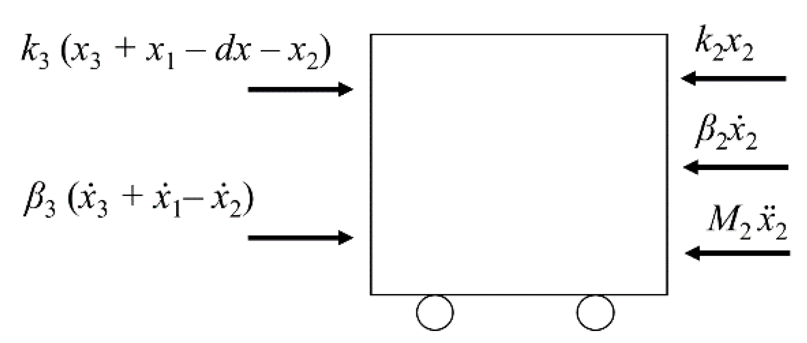 Applsci 10 08886 g008