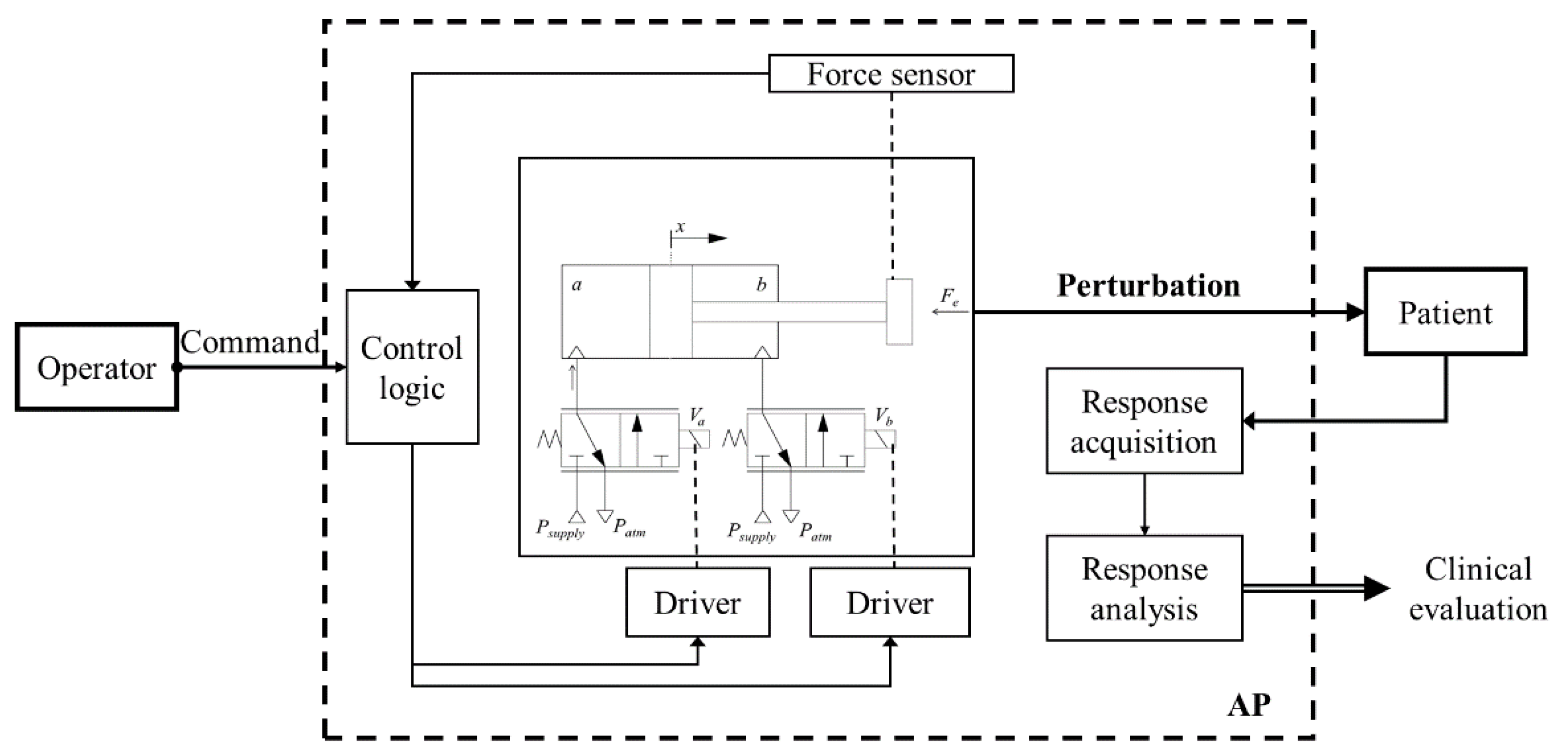 Applsci 10 08886 g009