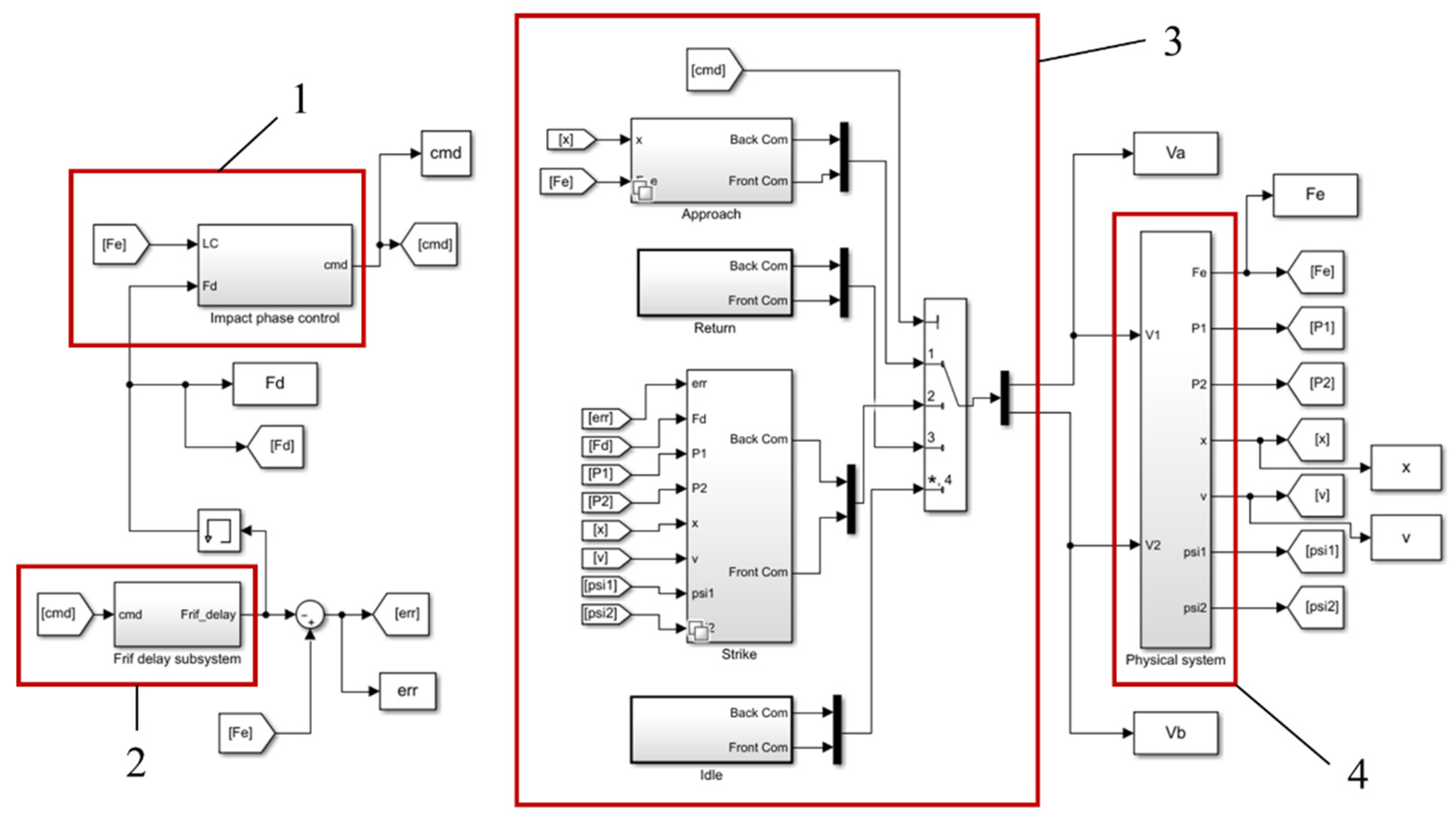 Applsci 10 08886 g011