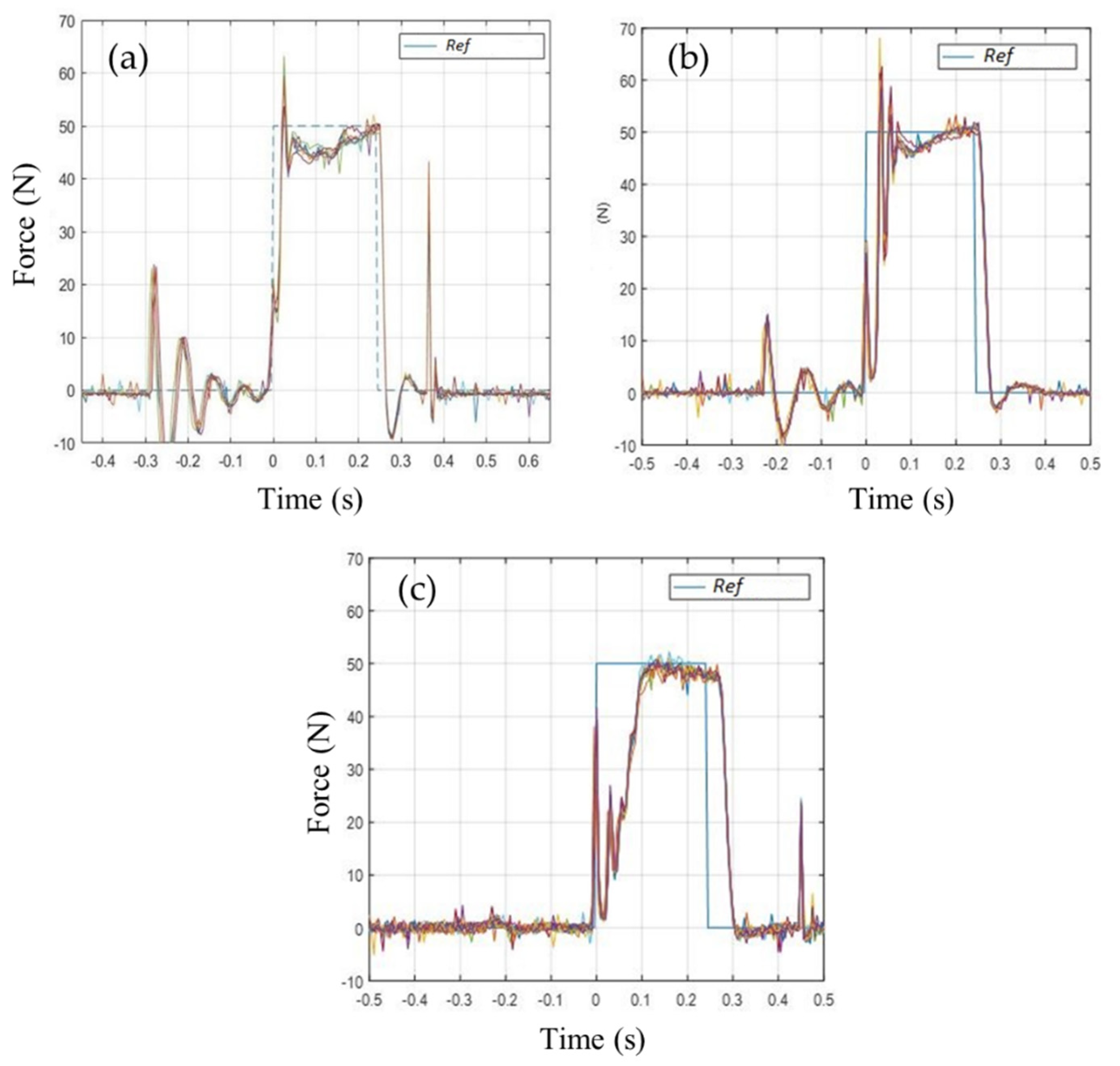 Applsci 10 08886 g013