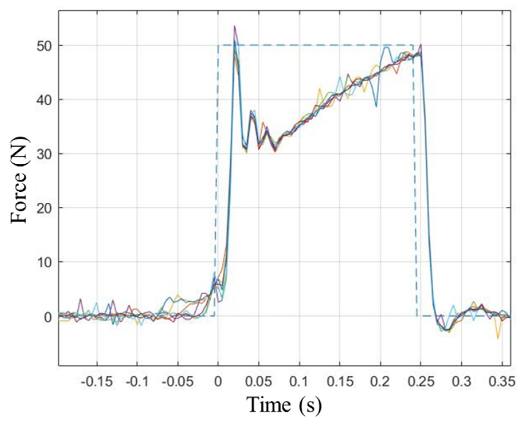 Applsci 10 08886 g014