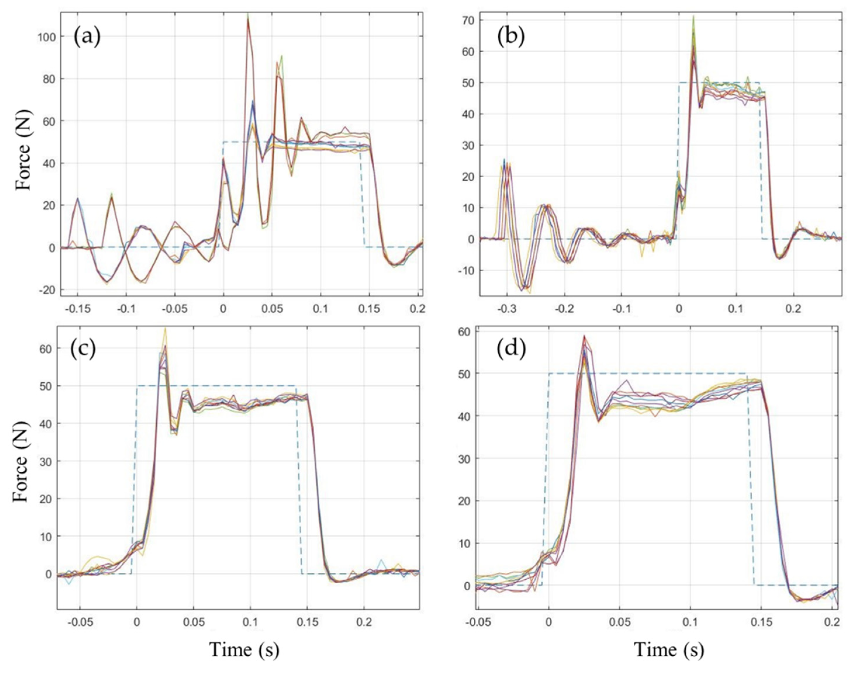 Applsci 10 08886 g015