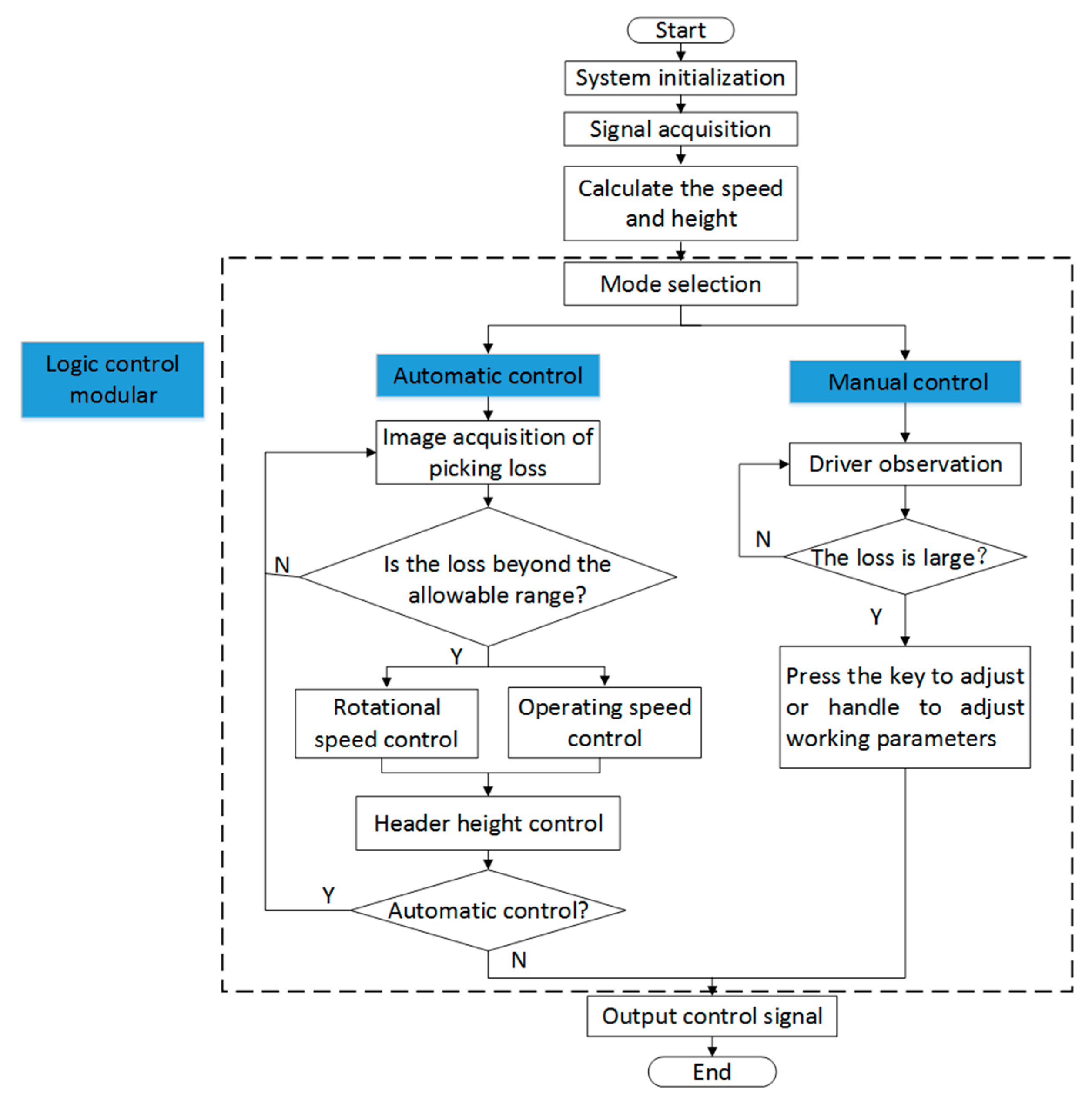 Applsci 10 08888 g003