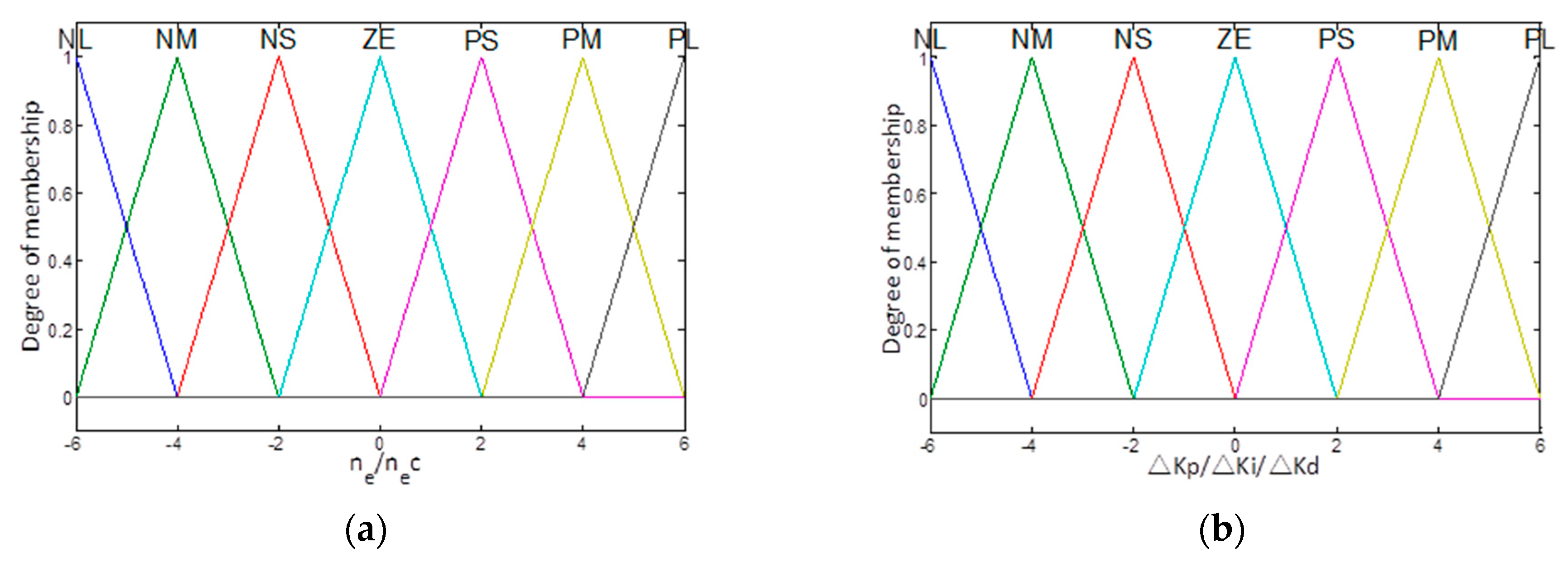 Applsci 10 08888 g006