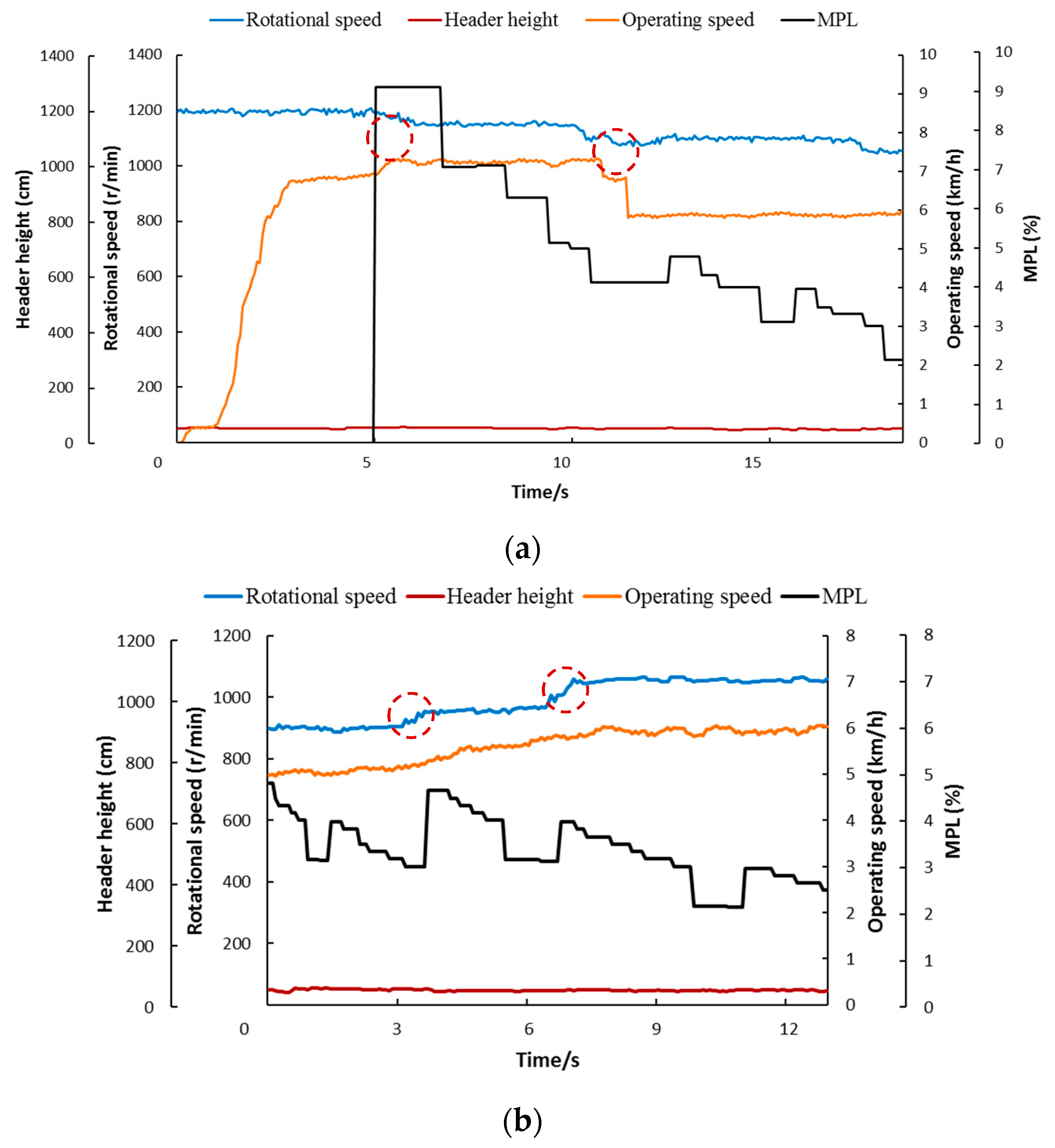 Applsci 10 08888 g010