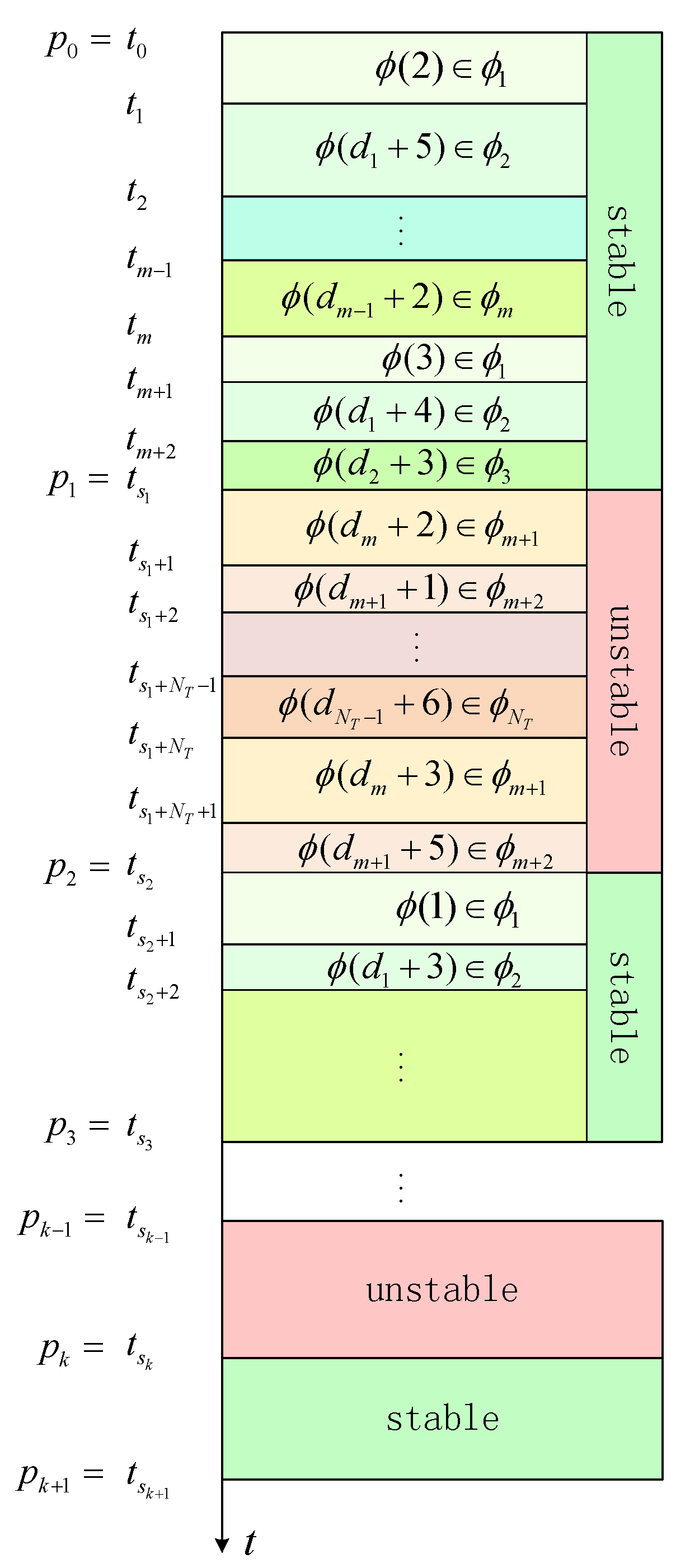 Applsci 10 08889 g001
