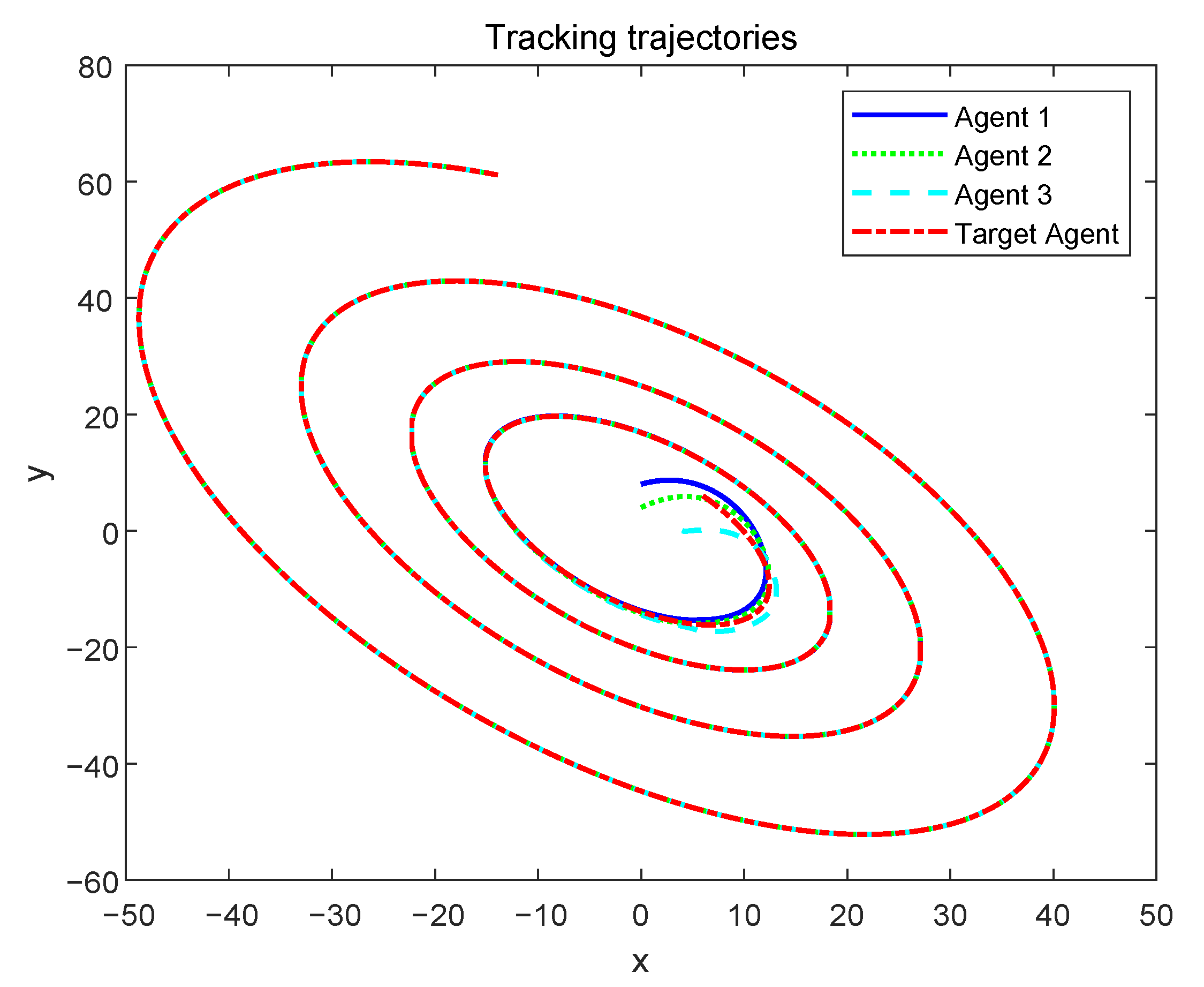 Applsci 10 08889 g003