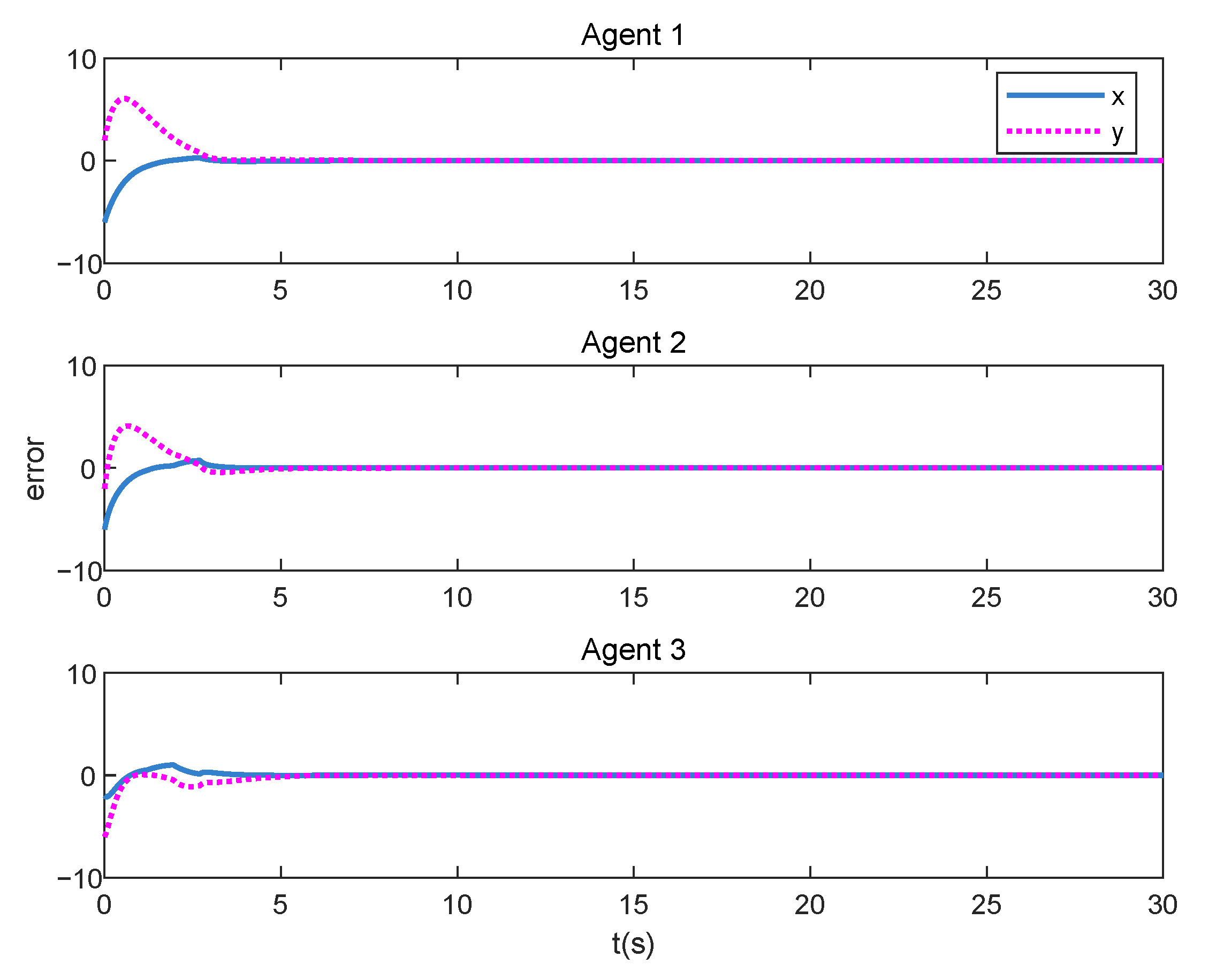 Applsci 10 08889 g004