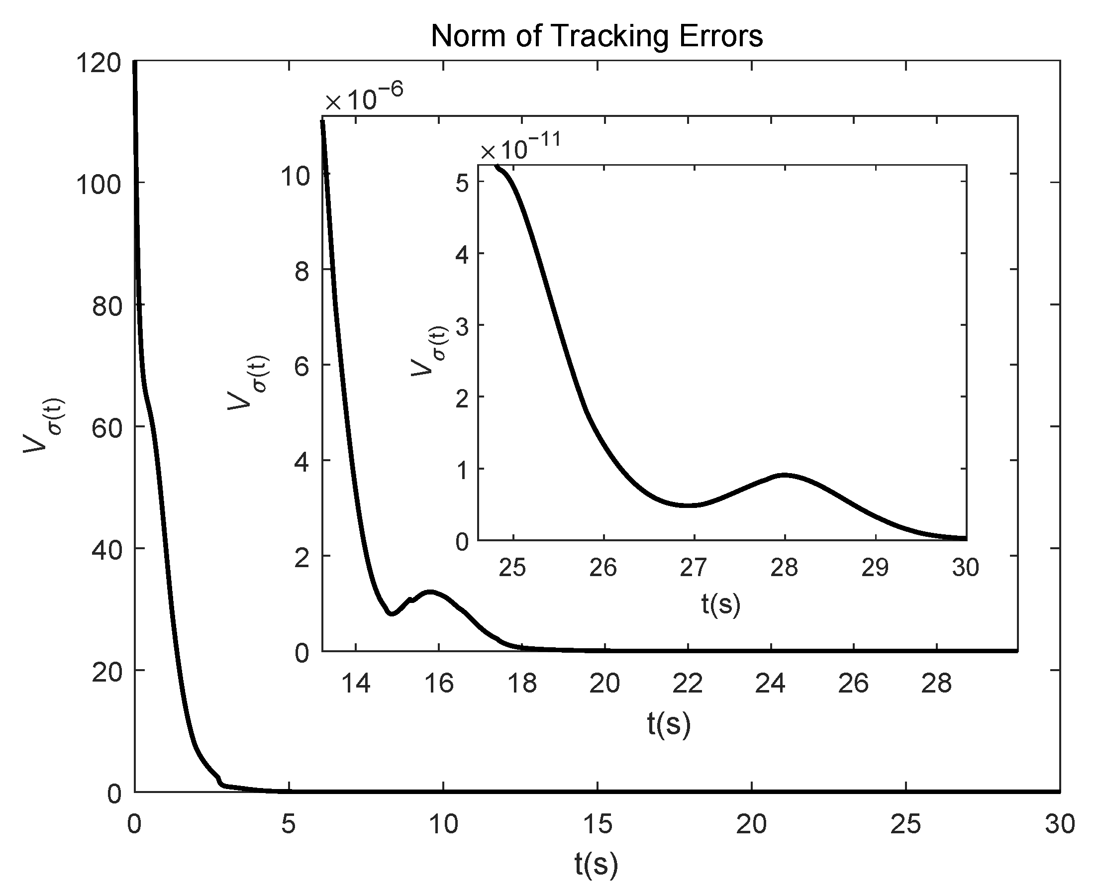 Applsci 10 08889 g006