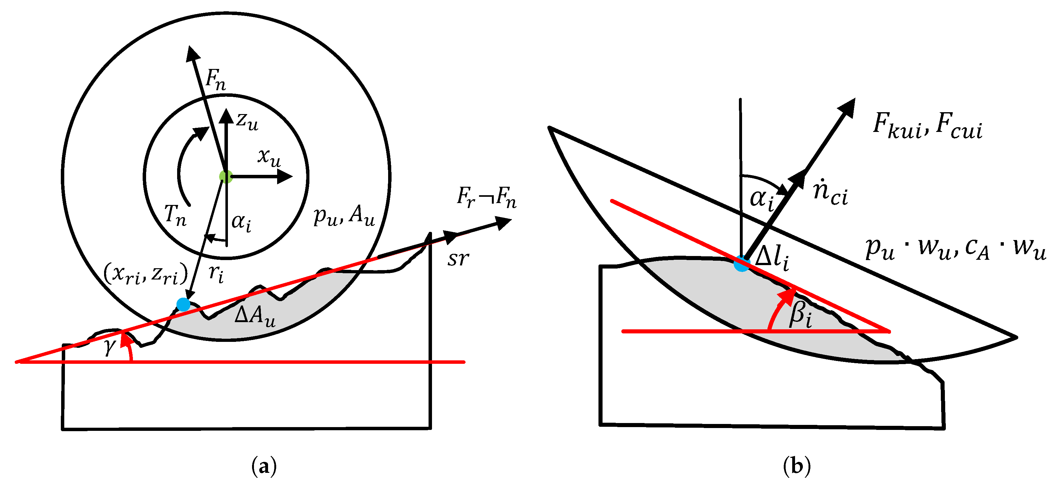 Applsci 10 08892 g003 Applsci 10 08892 g003